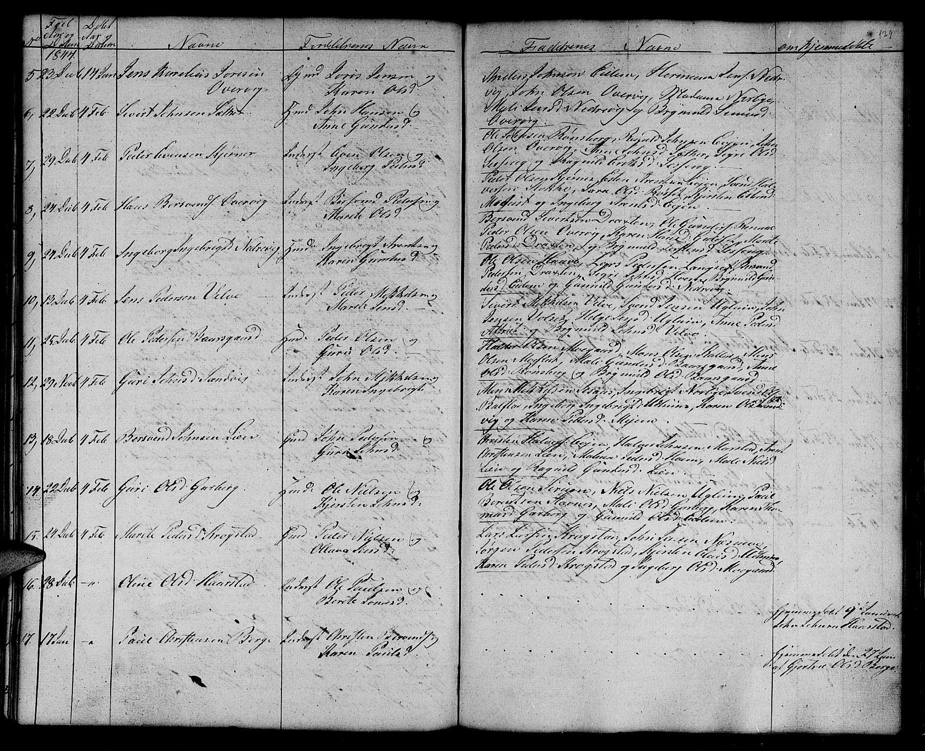 Ministerialprotokoller, klokkerbøker og fødselsregistre - Sør-Trøndelag, SAT/A-1456/695/L1154: Parish register (copy) no. 695C05, 1842-1858, p. 129