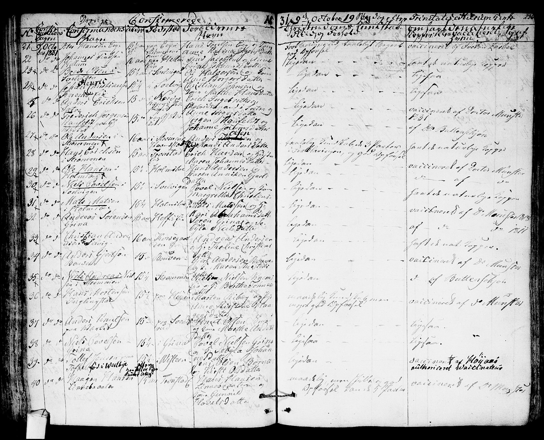 Hurum kirkebøker, SAKO/A-229/F/Fa/L0010: Parish register (official) no. 10, 1827-1846, p. 236