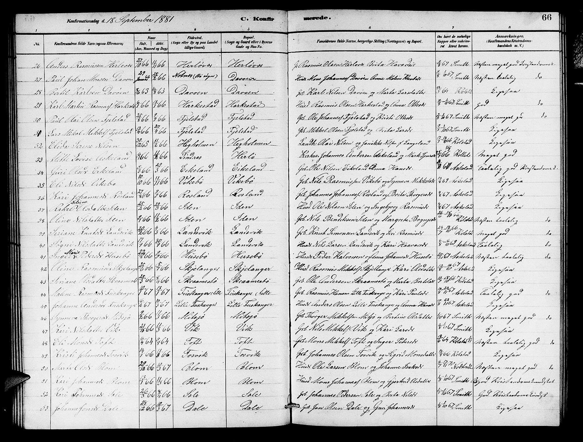 Herdla Sokneprestembete, AV/SAB-A-75701/H/Hab: Parish register (copy) no. A 2, 1881-1888, p. 66