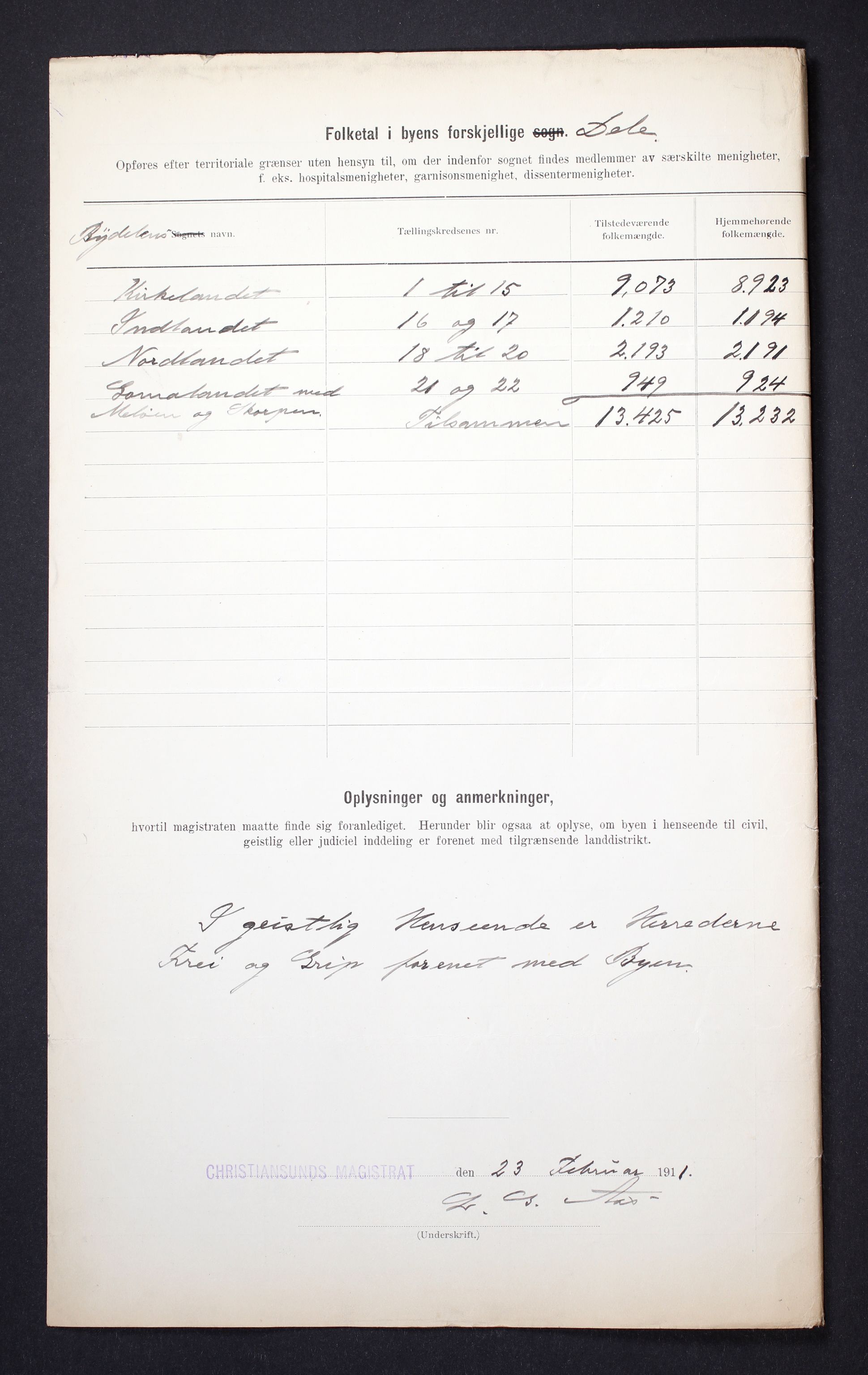 RA, 1910 census for Kristiansund, 1910, p. 4