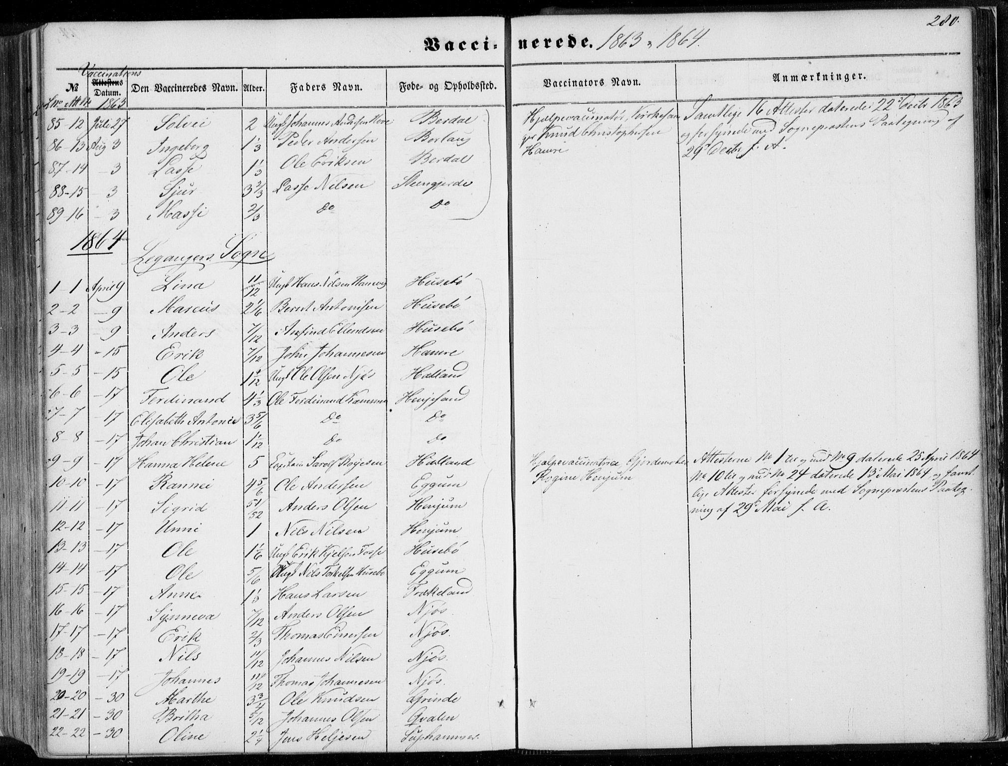 Leikanger sokneprestembete, AV/SAB-A-81001/H/Haa/Haaa/L0008: Parish register (official) no. A 8, 1852-1868, p. 280