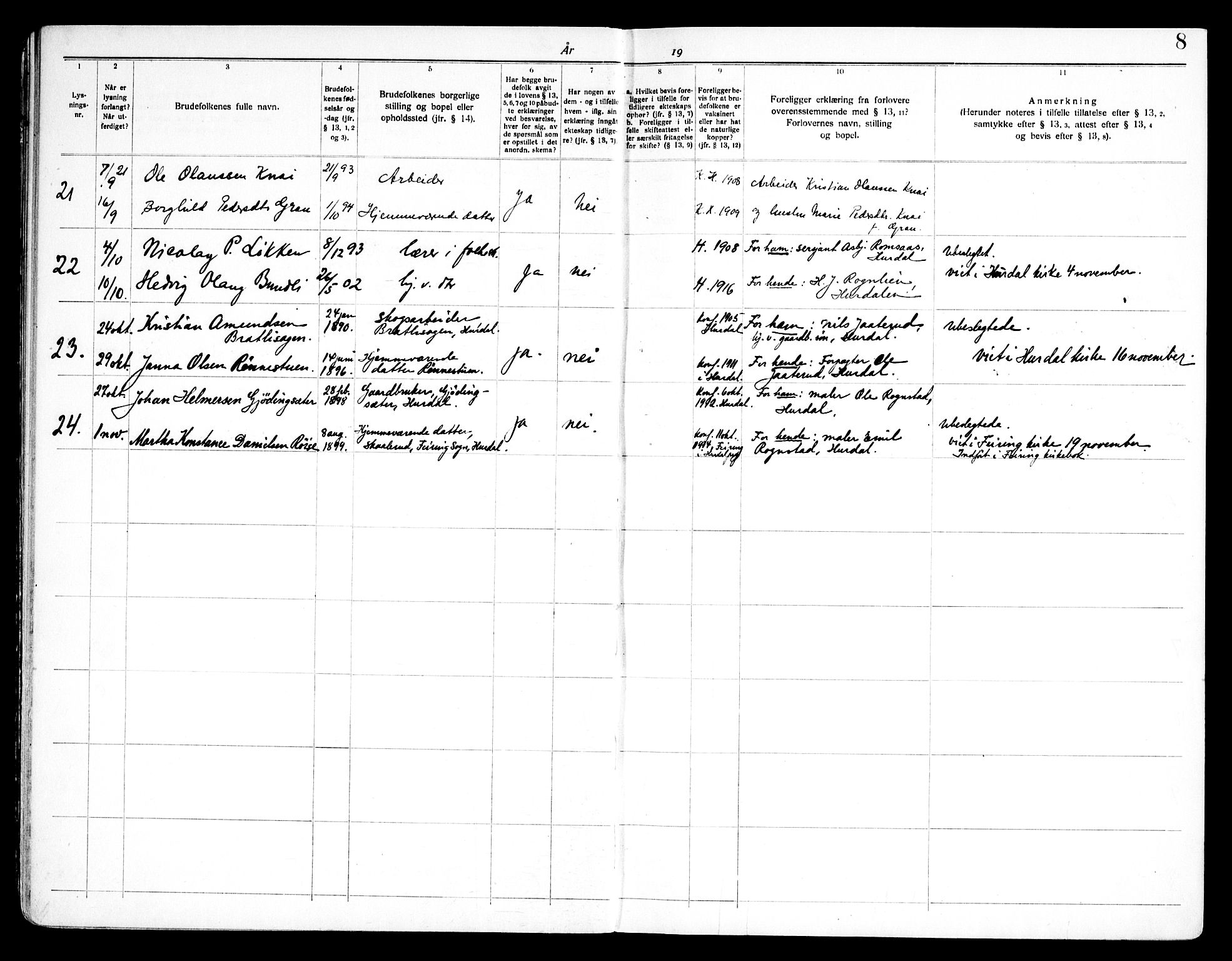 Hurdal prestekontor Kirkebøker, AV/SAO-A-10889/H/Ha/L0001: Banns register no. 1, 1919-1969, p. 8