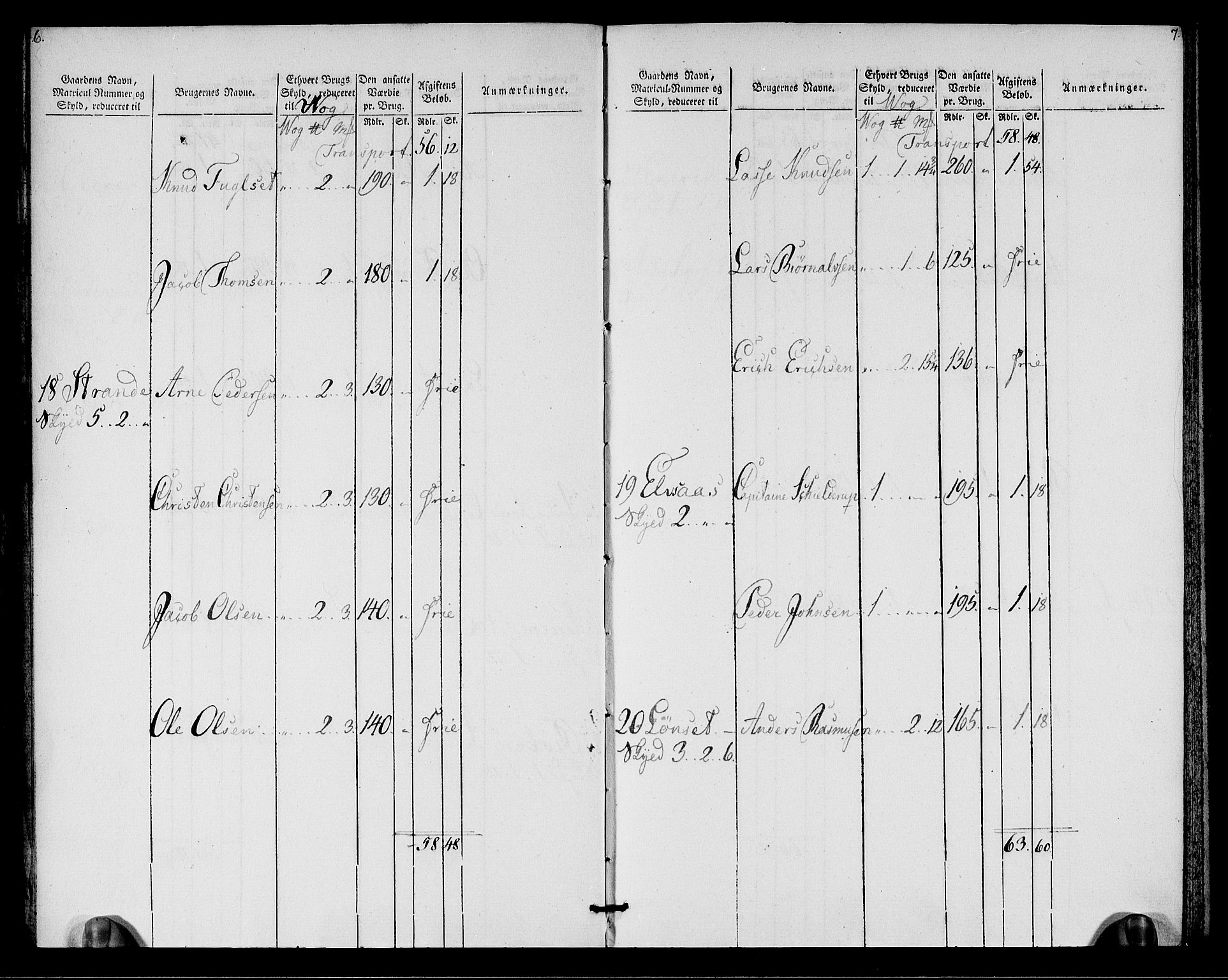 Rentekammeret inntil 1814, Realistisk ordnet avdeling, RA/EA-4070/N/Ne/Nea/L0128: Romsdal fogderi. Oppebørselsregister, 1803-1804, p. 5