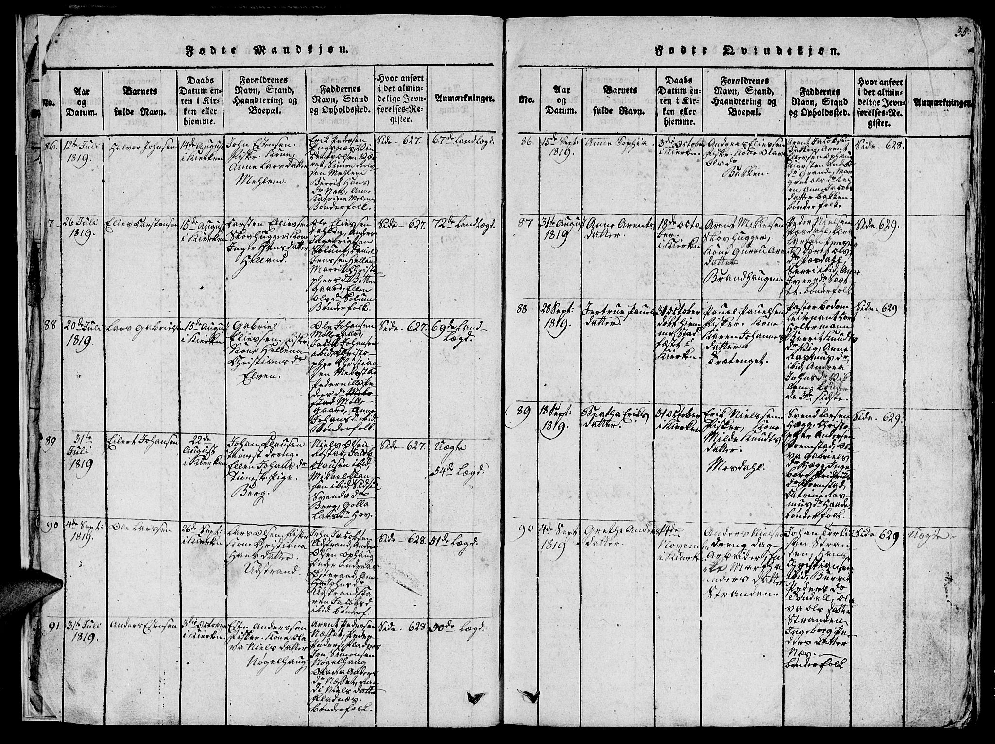 Ministerialprotokoller, klokkerbøker og fødselsregistre - Sør-Trøndelag, SAT/A-1456/659/L0744: Parish register (copy) no. 659C01, 1818-1825, p. 34-35