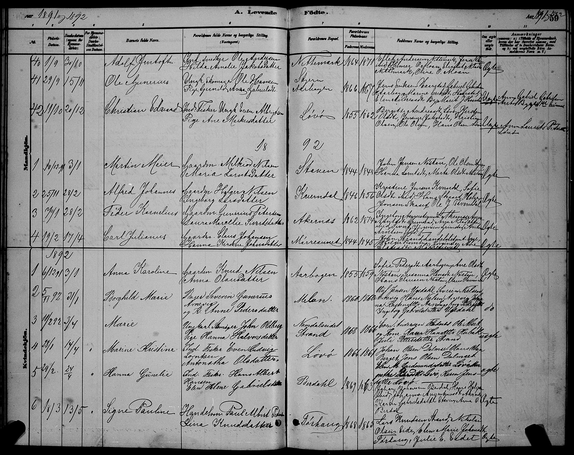 Ministerialprotokoller, klokkerbøker og fødselsregistre - Sør-Trøndelag, SAT/A-1456/655/L0687: Parish register (copy) no. 655C03, 1880-1898, p. 59