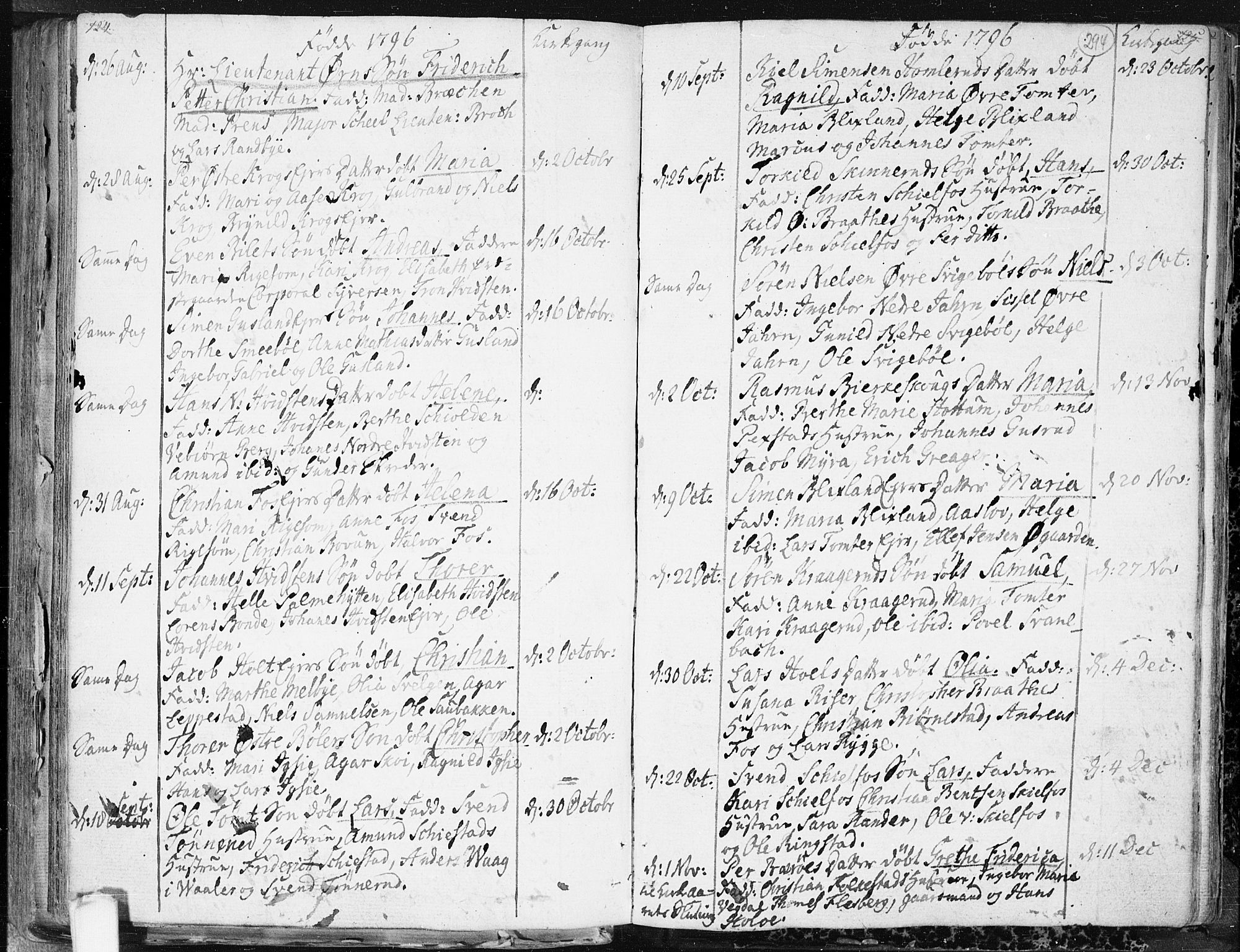 Hobøl prestekontor Kirkebøker, AV/SAO-A-2002/F/Fa/L0001: Parish register (official) no. I 1, 1733-1814, p. 294