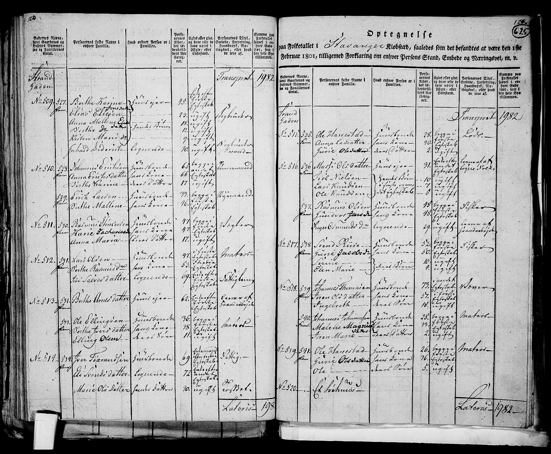 RA, 1801 census for 1103P Stavanger, 1801, p. 624b-625a