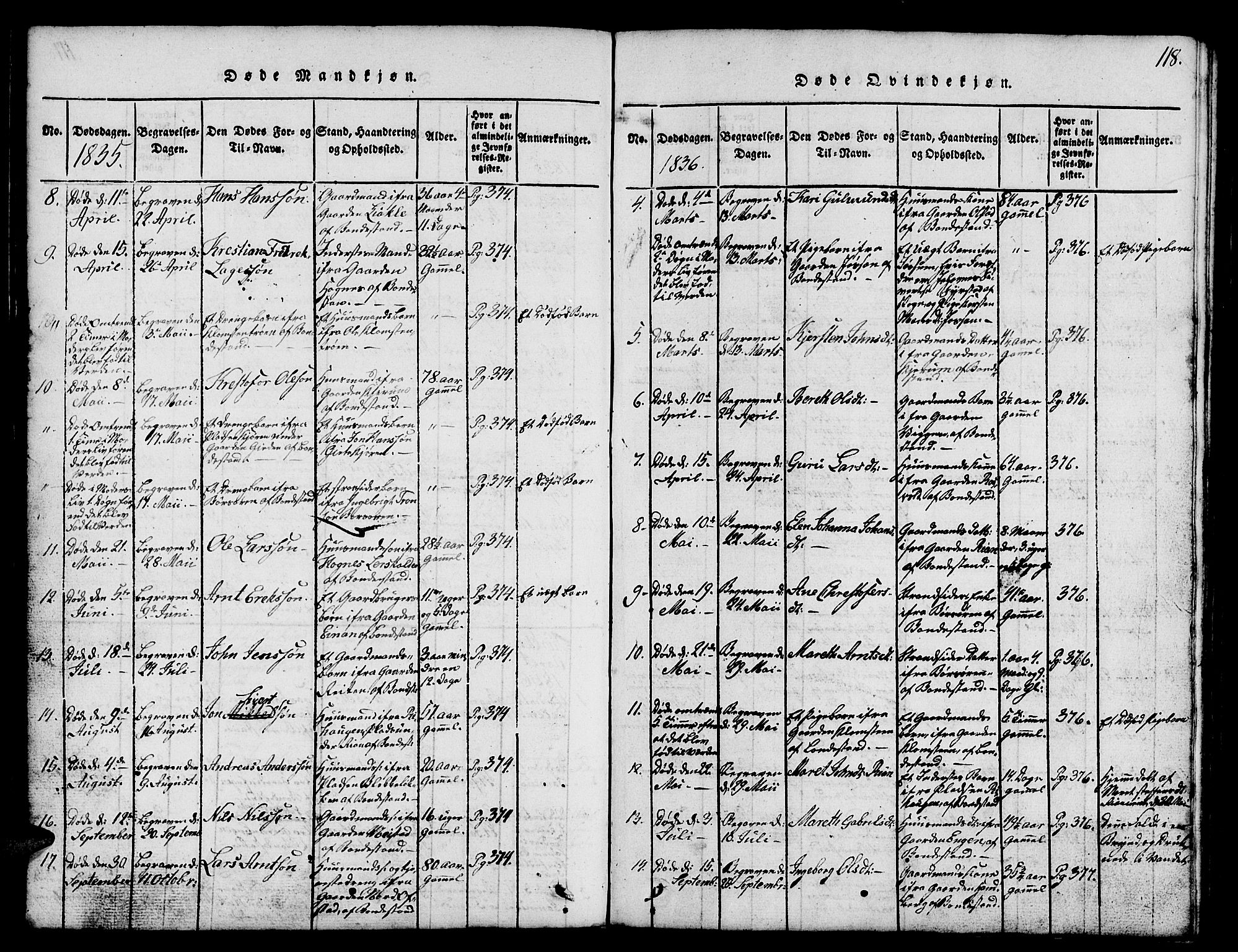Ministerialprotokoller, klokkerbøker og fødselsregistre - Sør-Trøndelag, SAT/A-1456/665/L0776: Parish register (copy) no. 665C01, 1817-1837, p. 118