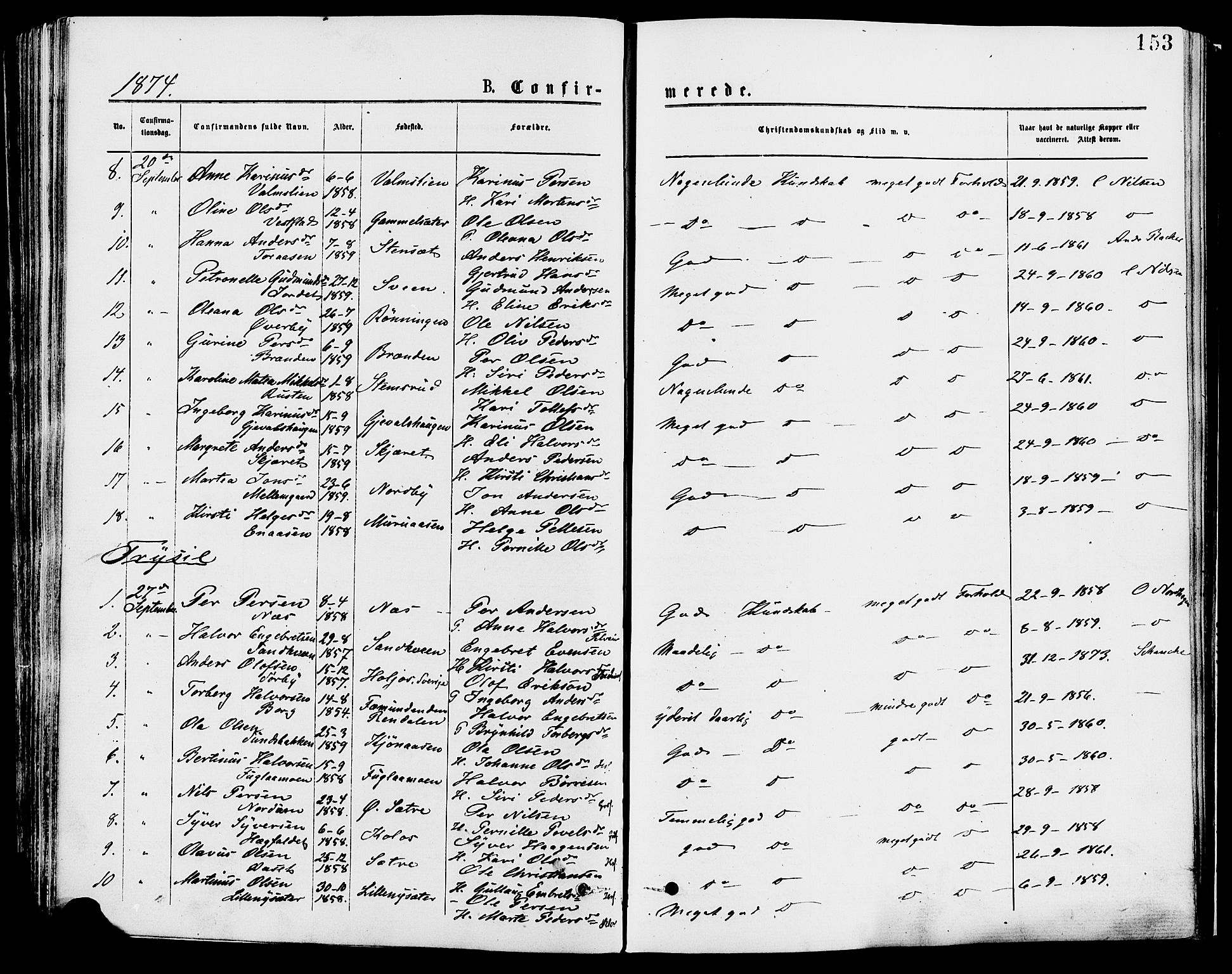 Trysil prestekontor, SAH/PREST-046/H/Ha/Haa/L0007: Parish register (official) no. 7, 1874-1880, p. 153