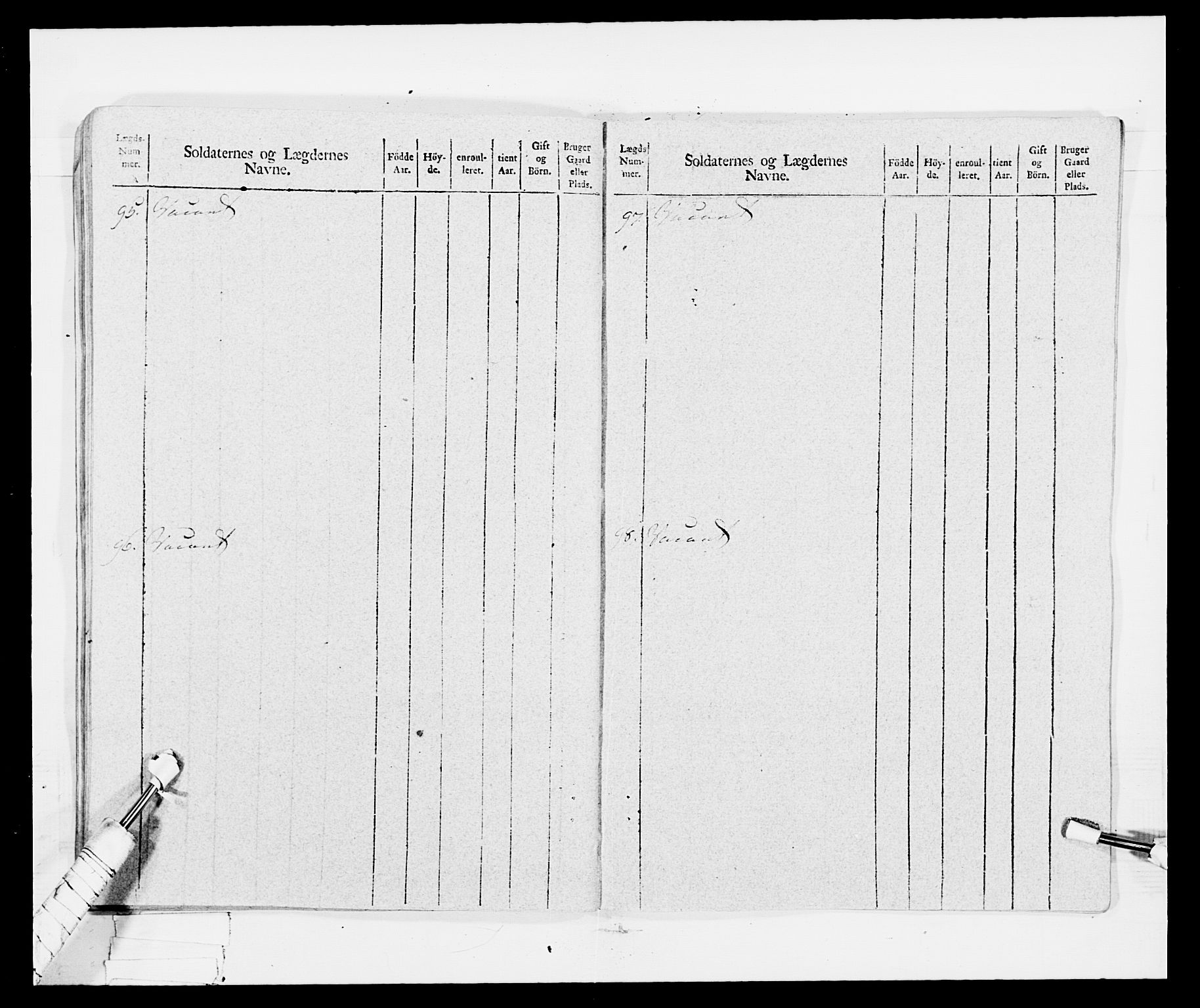 Generalitets- og kommissariatskollegiet, Det kongelige norske kommissariatskollegium, RA/EA-5420/E/Eh/L0029: Sønnafjelske gevorbne infanteriregiment, 1785-1805, p. 363