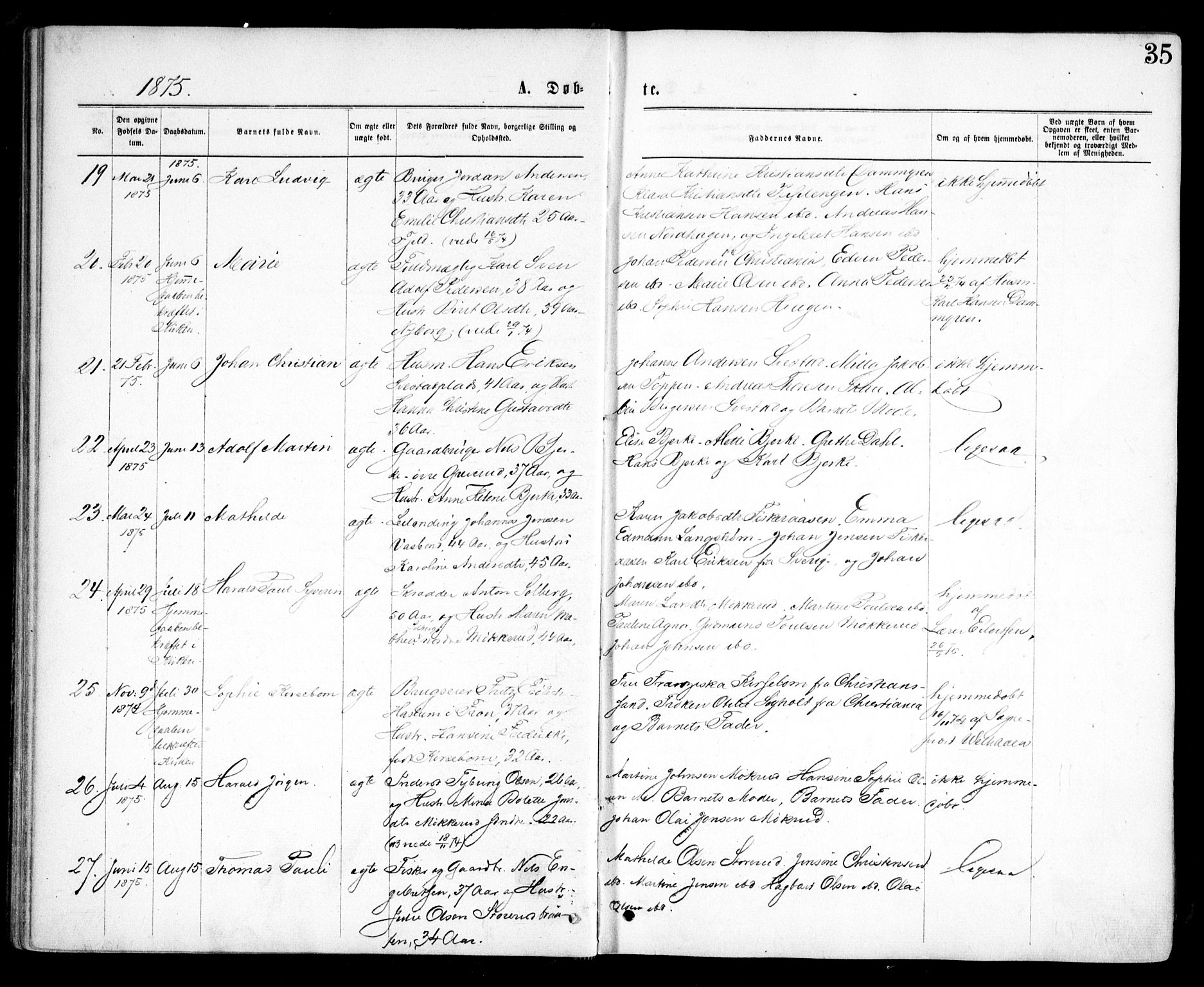 Nesodden prestekontor Kirkebøker, AV/SAO-A-10013/F/Fa/L0008: Parish register (official) no. I 8, 1869-1879, p. 35