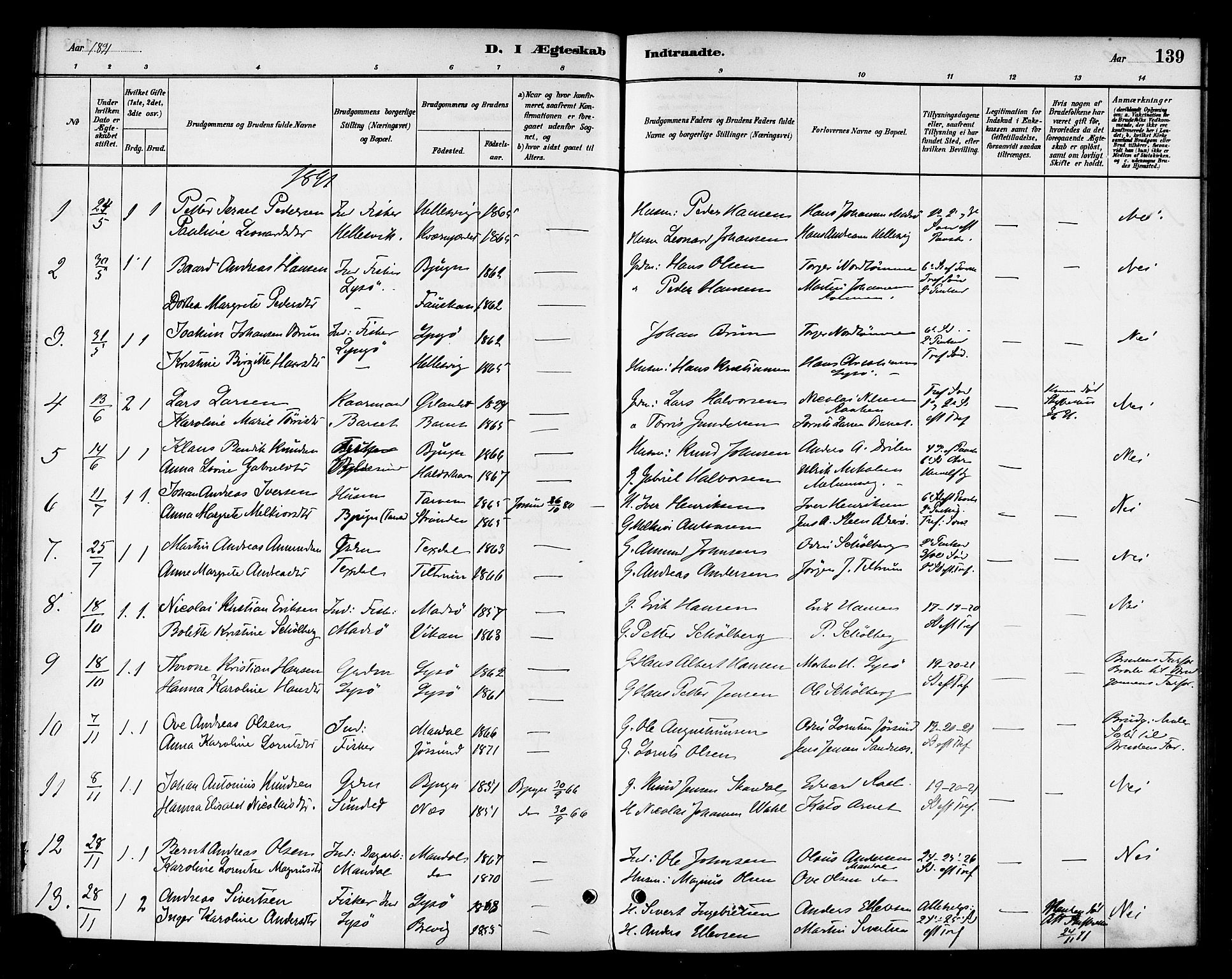 Ministerialprotokoller, klokkerbøker og fødselsregistre - Sør-Trøndelag, SAT/A-1456/654/L0663: Parish register (official) no. 654A01, 1880-1894, p. 139