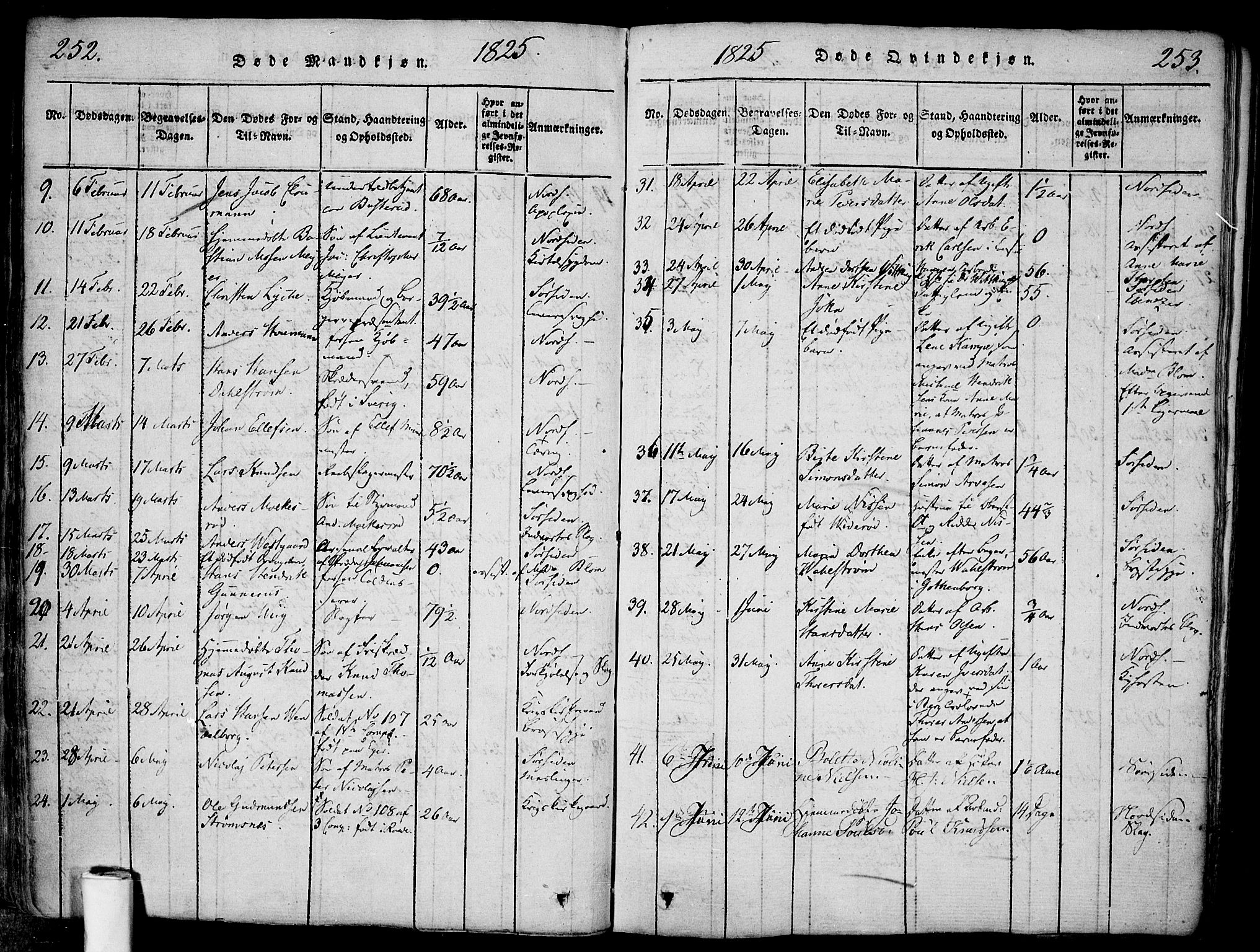 Halden prestekontor Kirkebøker, AV/SAO-A-10909/F/Fa/L0003: Parish register (official) no. I 3, 1815-1834, p. 252-253