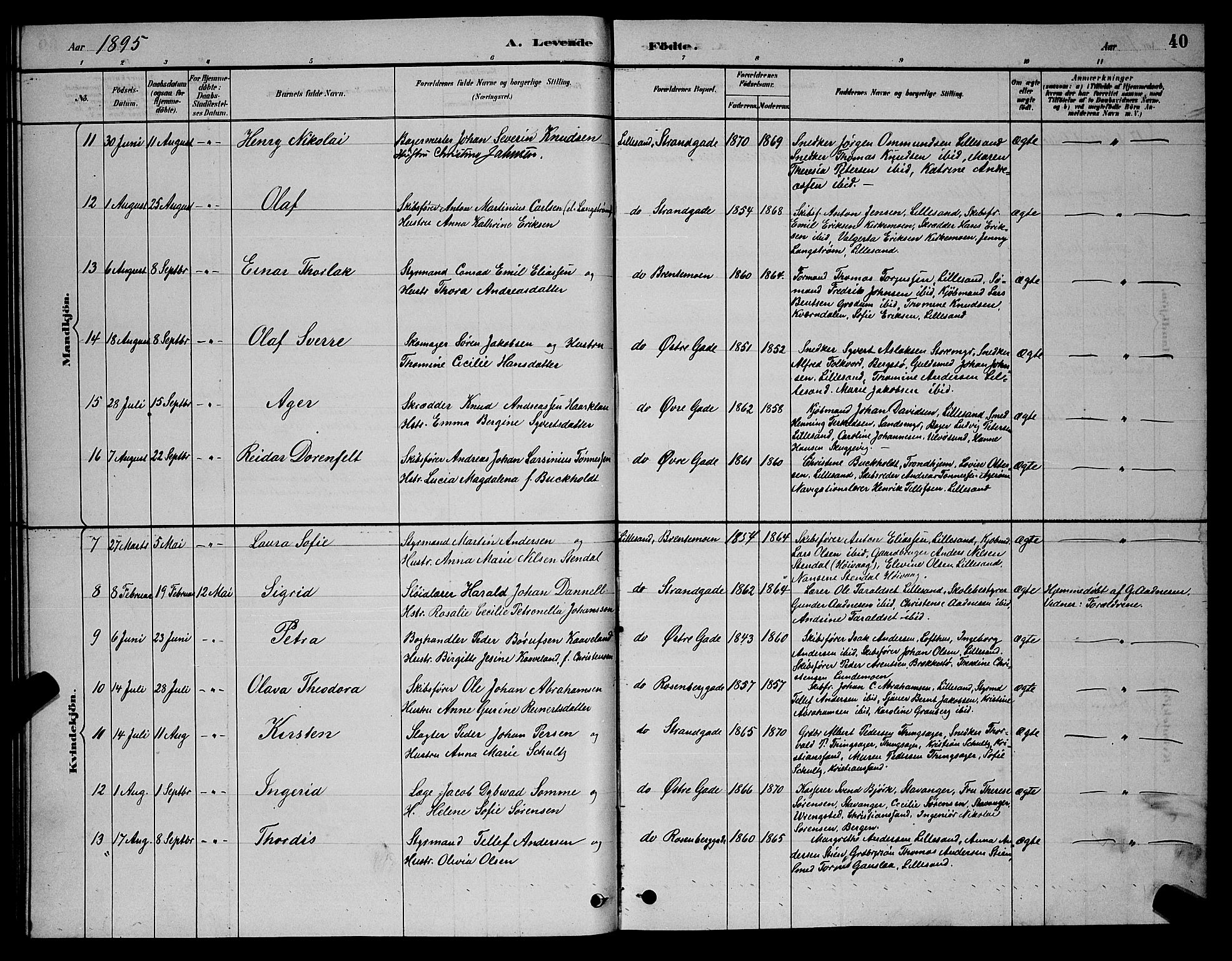 Vestre Moland sokneprestkontor, AV/SAK-1111-0046/F/Fb/Fba/L0001: Parish register (copy) no. B 1, 1884-1903, p. 40