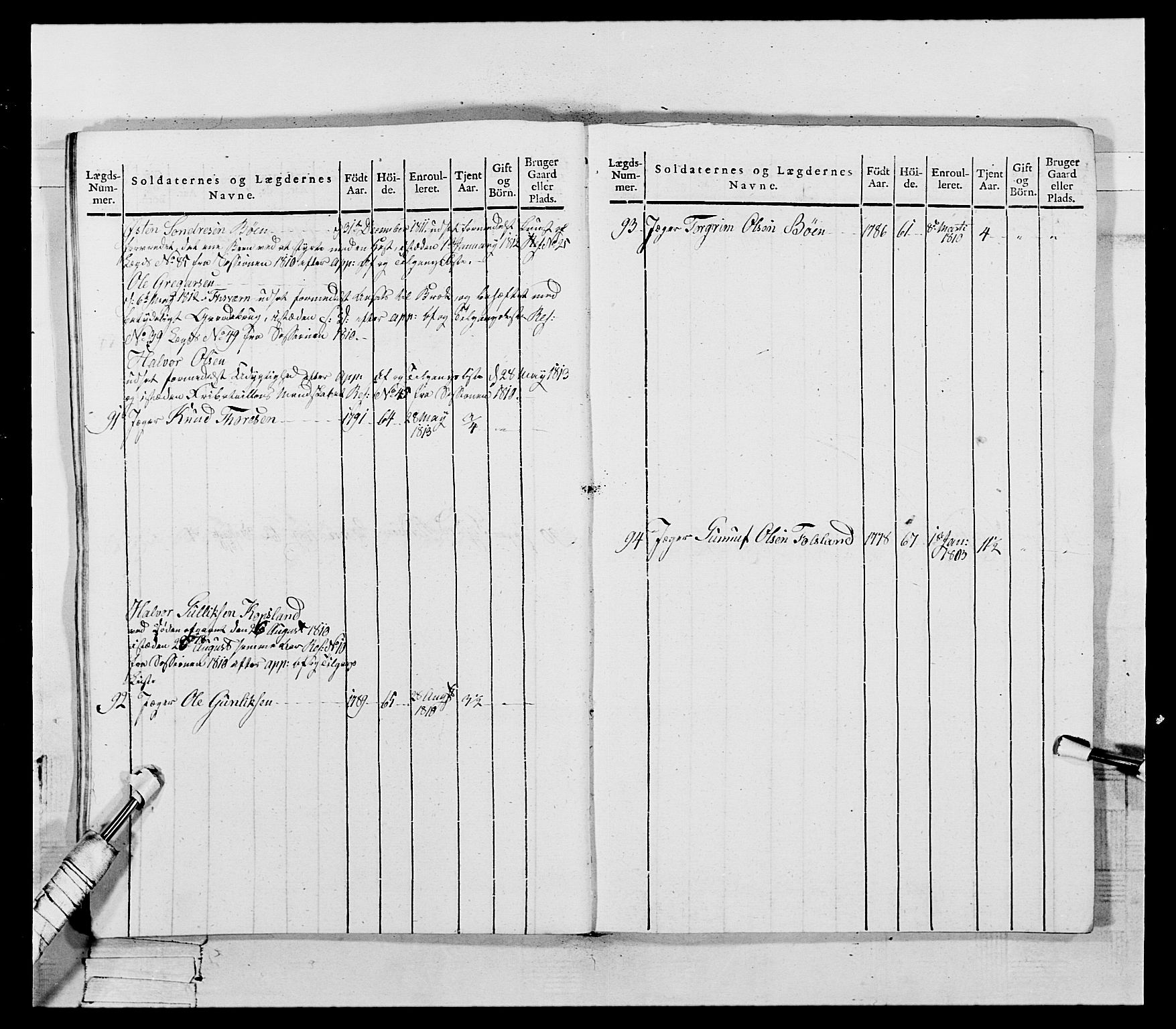 Generalitets- og kommissariatskollegiet, Det kongelige norske kommissariatskollegium, AV/RA-EA-5420/E/Eh/L0118: Telemarkske nasjonale infanteriregiment, 1814, p. 421