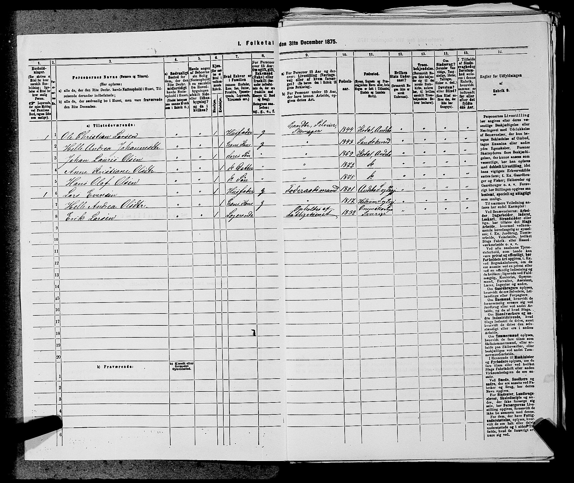 SAKO, 1875 census for 0719P Andebu, 1875, p. 554