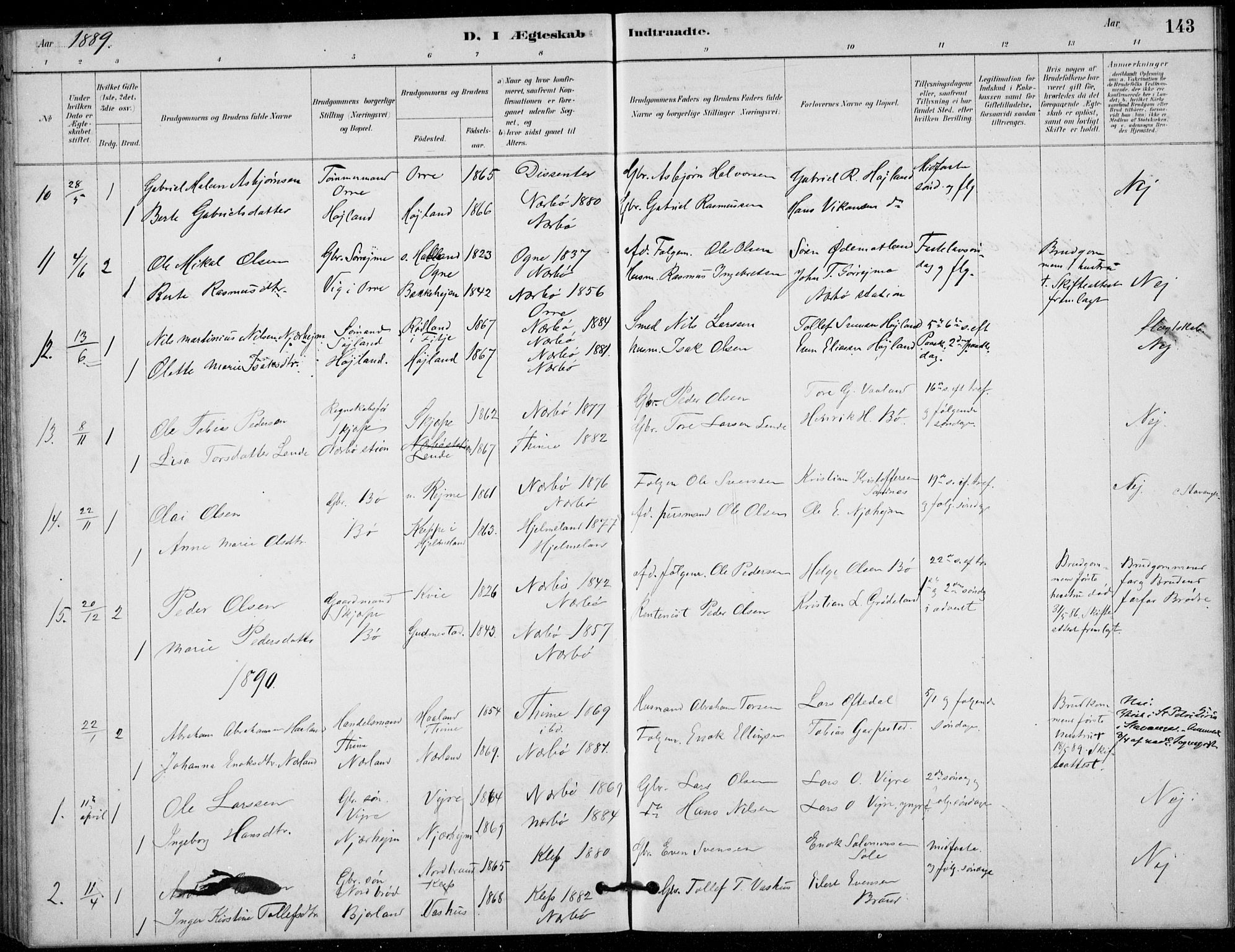 Hå sokneprestkontor, AV/SAST-A-101801/001/30BB/L0003: Parish register (copy) no. B 3, 1883-1894, p. 143