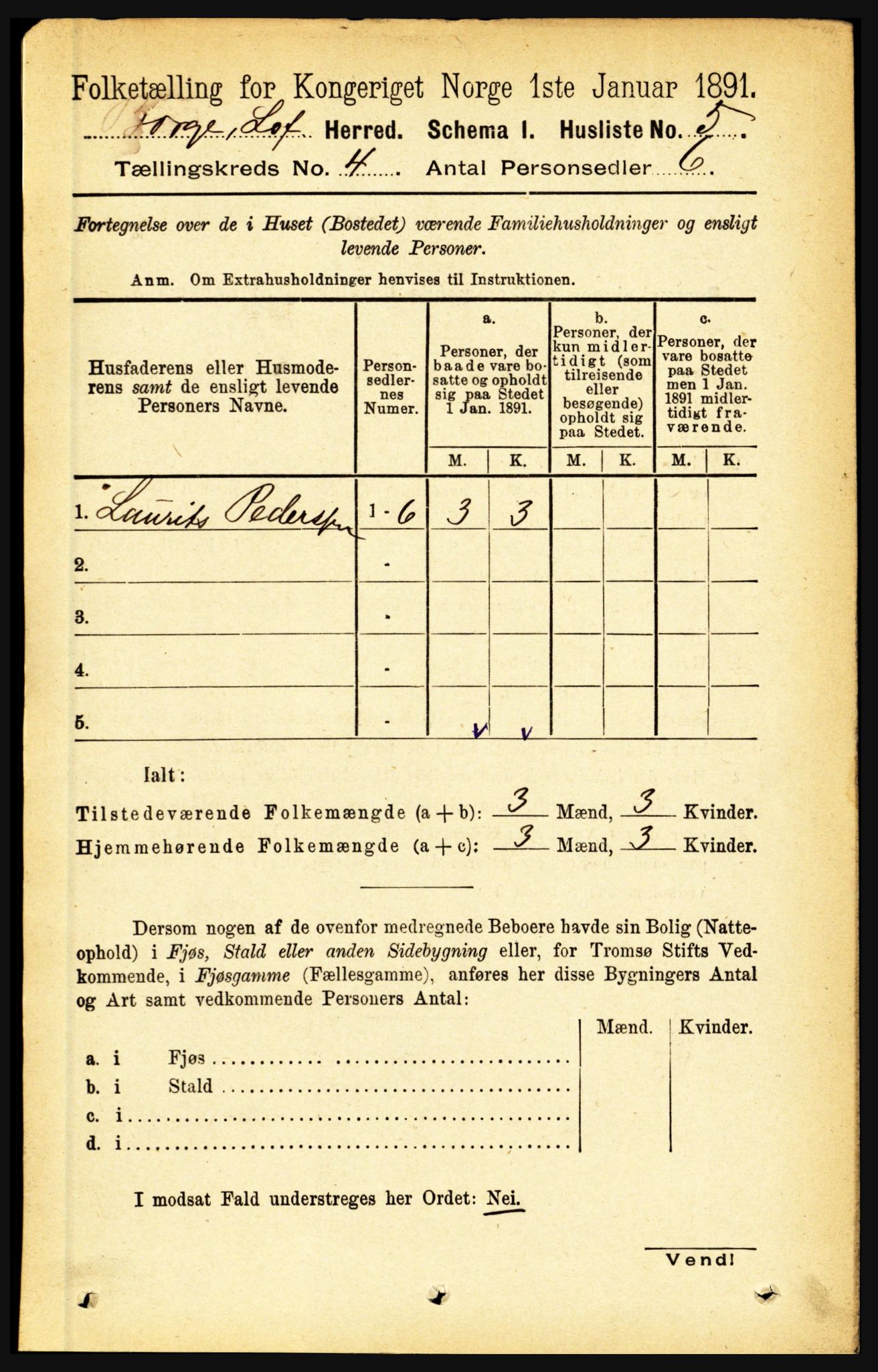 RA, 1891 census for 1862 Borge, 1891, p. 2044