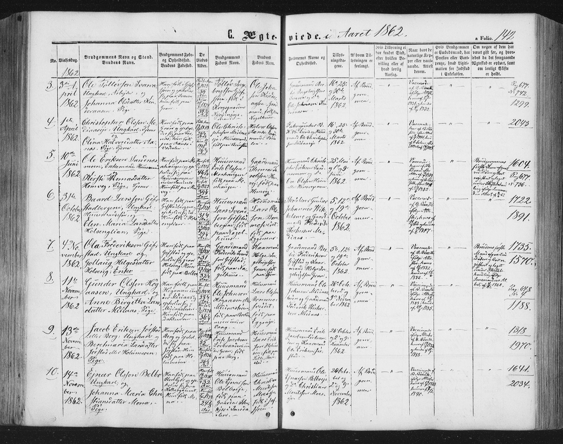 Ministerialprotokoller, klokkerbøker og fødselsregistre - Nord-Trøndelag, SAT/A-1458/749/L0472: Parish register (official) no. 749A06, 1857-1873, p. 142