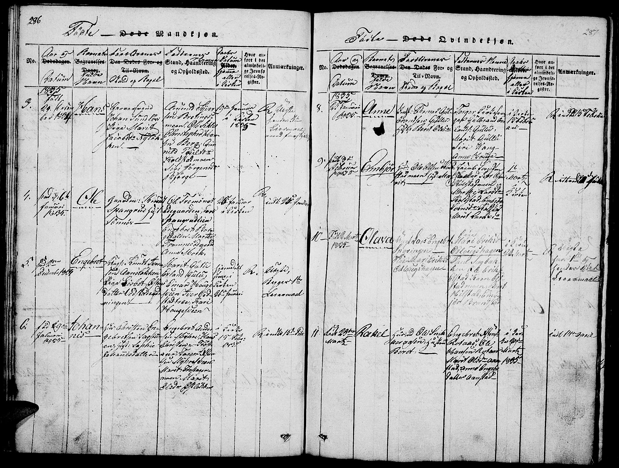 Ringebu prestekontor, SAH/PREST-082/H/Ha/Hab/L0001: Parish register (copy) no. 1, 1821-1839, p. 286-287