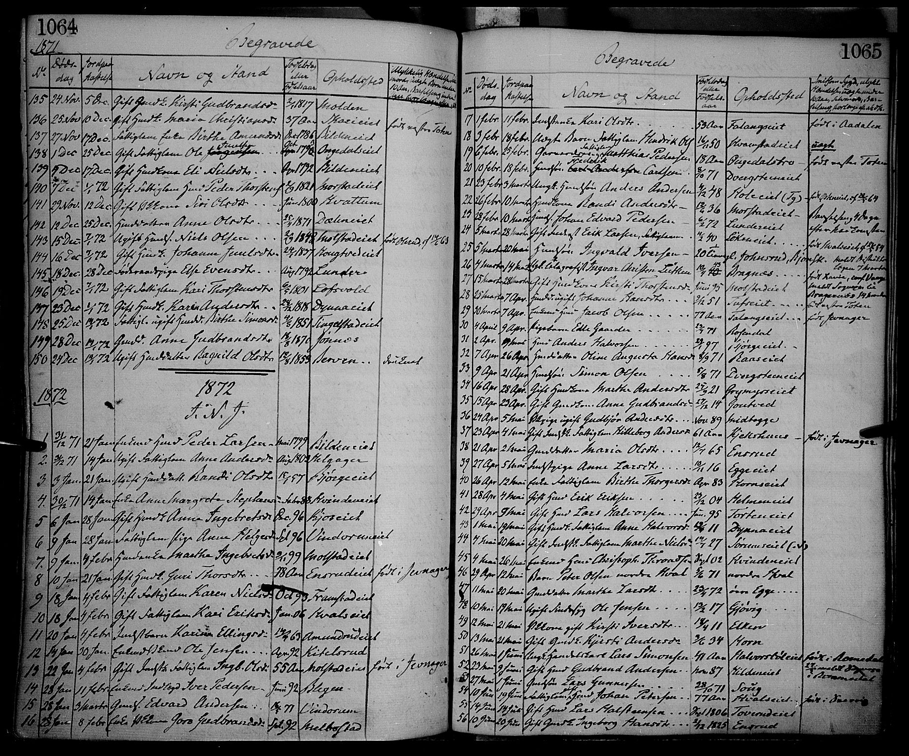 Gran prestekontor, AV/SAH-PREST-112/H/Ha/Haa/L0012: Parish register (official) no. 12, 1856-1874, p. 1064-1065