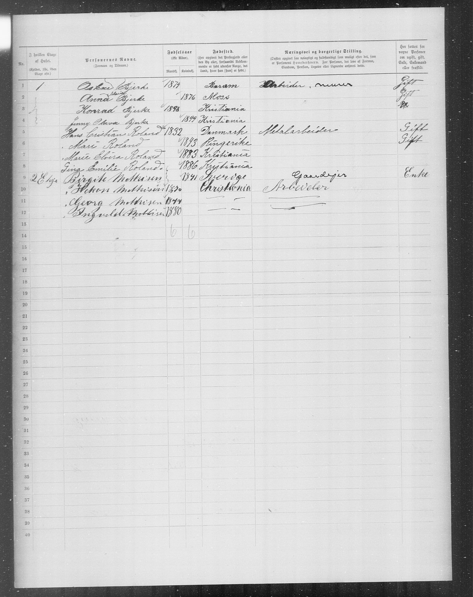 OBA, Municipal Census 1899 for Kristiania, 1899, p. 7564