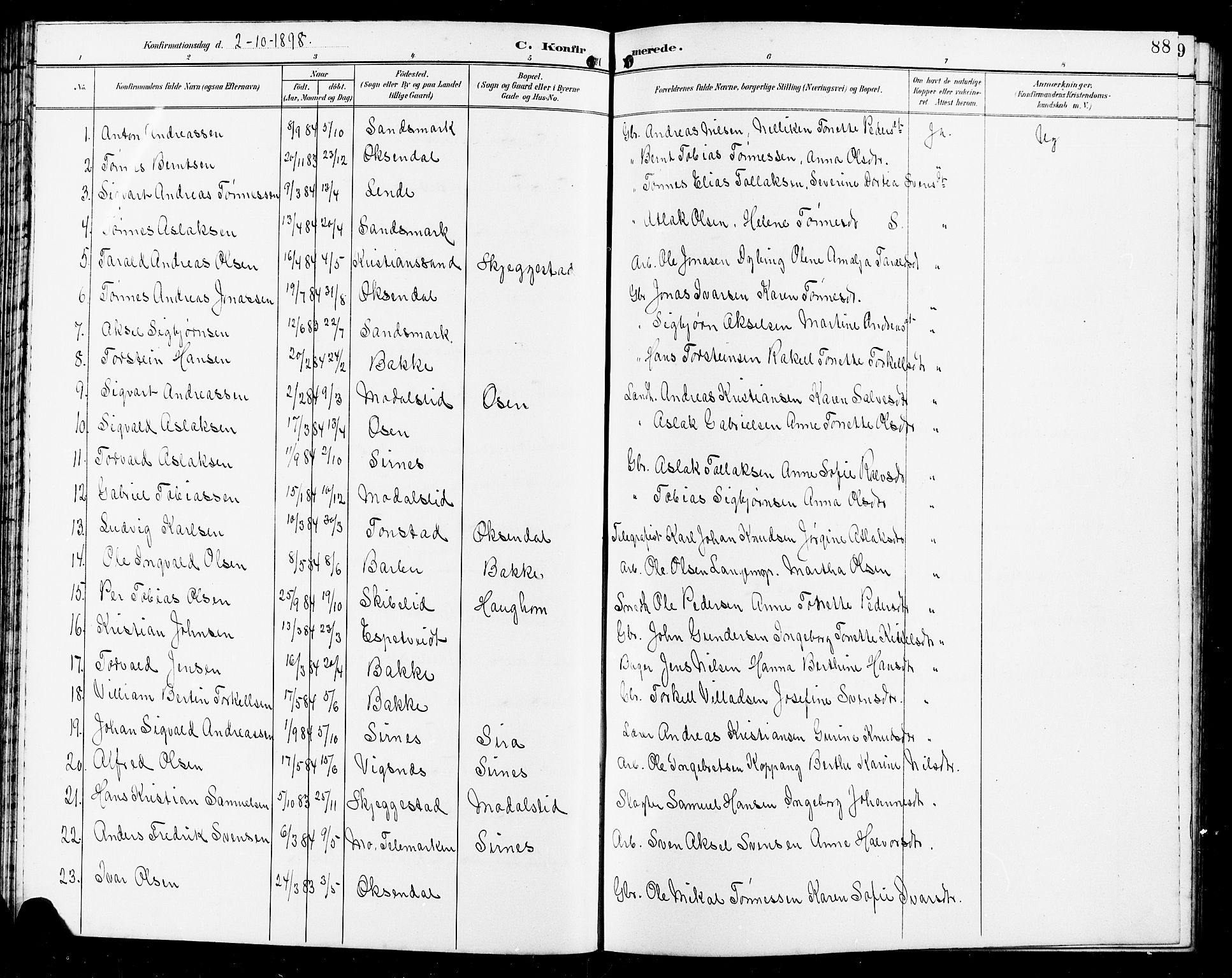 Bakke sokneprestkontor, AV/SAK-1111-0002/F/Fb/Fba/L0003: Parish register (copy) no. B 3, 1894-1910, p. 88