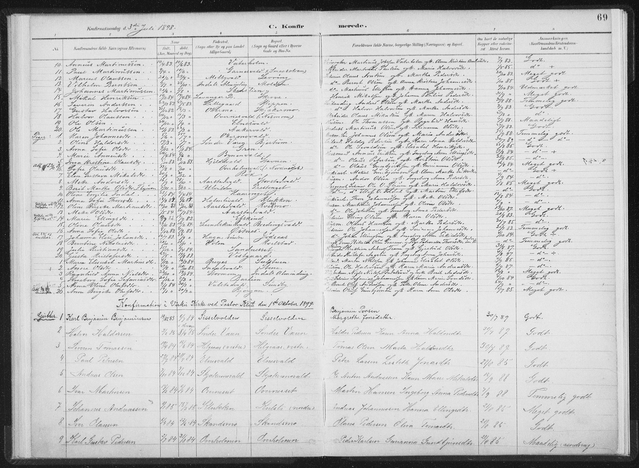 Ministerialprotokoller, klokkerbøker og fødselsregistre - Nord-Trøndelag, SAT/A-1458/724/L0263: Parish register (official) no. 724A01, 1891-1907, p. 69