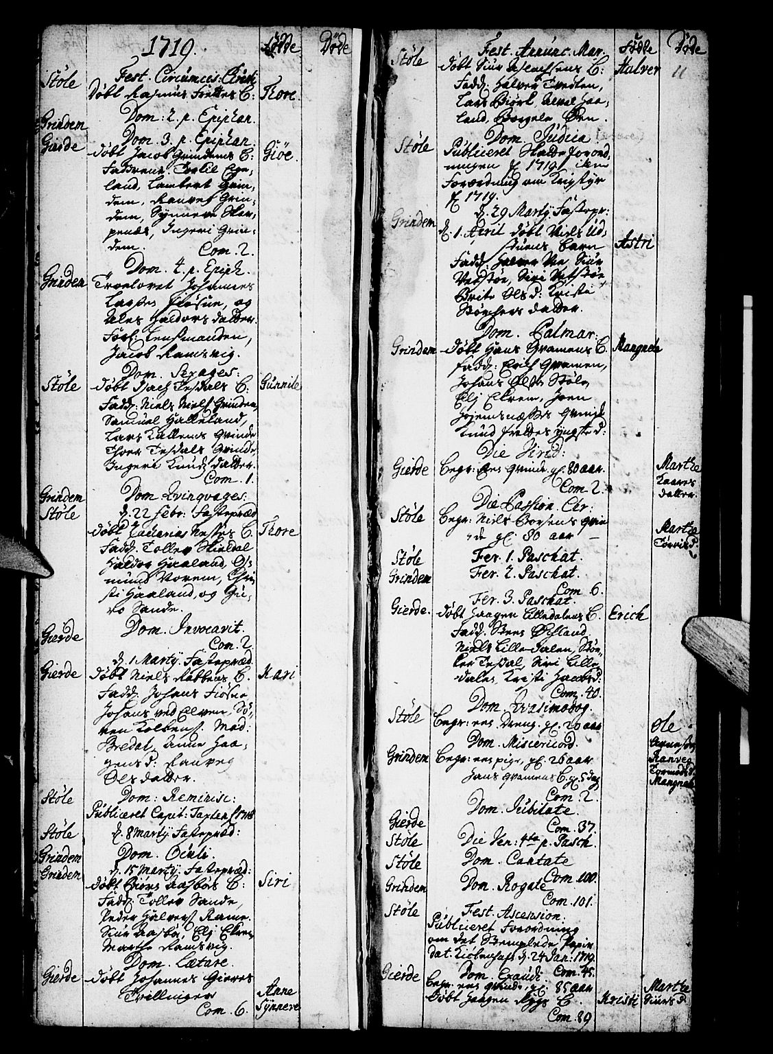 Etne sokneprestembete, SAB/A-75001/H/Haa: Parish register (official) no. A 1, 1715-1741, p. 11