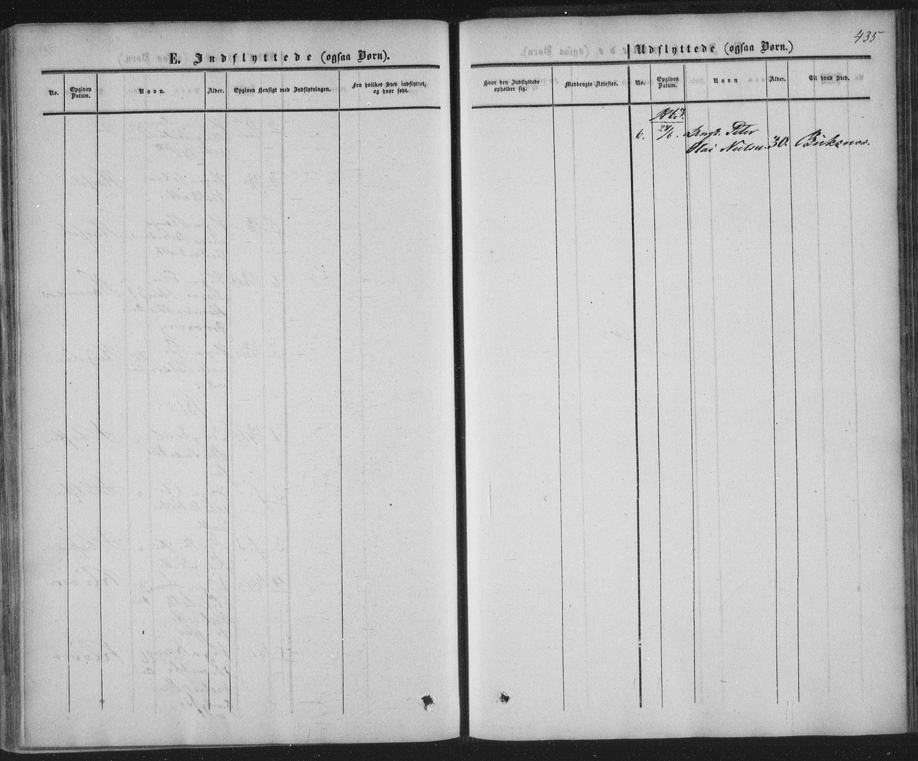 Ministerialprotokoller, klokkerbøker og fødselsregistre - Nordland, AV/SAT-A-1459/855/L0800: Parish register (official) no. 855A08, 1852-1864, p. 435