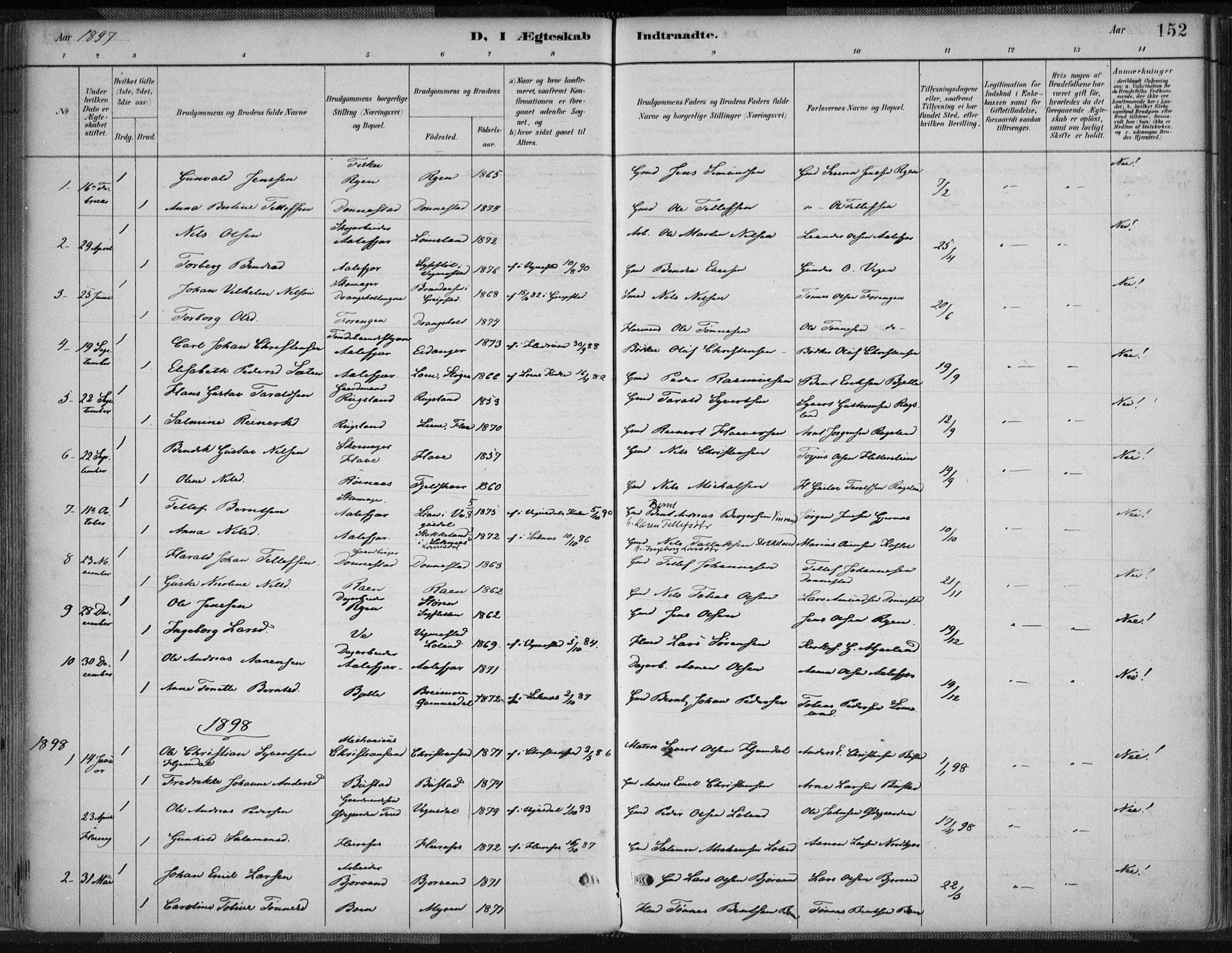 Tveit sokneprestkontor, AV/SAK-1111-0043/F/Fa/L0007: Parish register (official) no. A 7, 1887-1908, p. 152