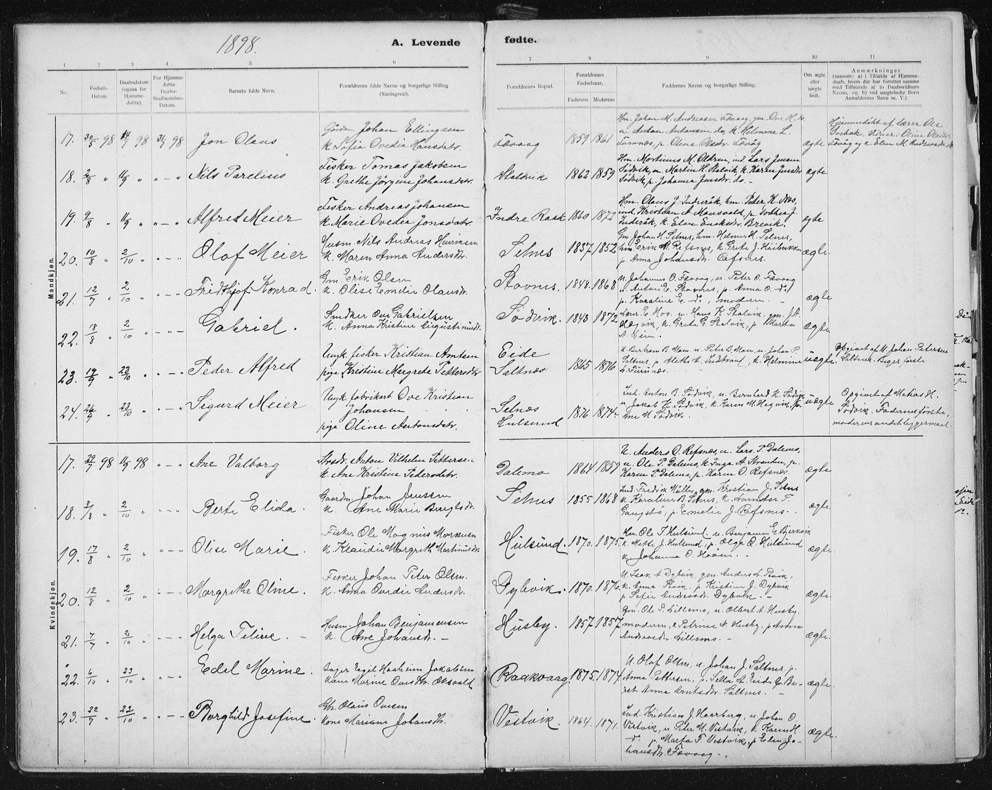 Ministerialprotokoller, klokkerbøker og fødselsregistre - Sør-Trøndelag, AV/SAT-A-1456/653/L0660: Parish register (copy) no. 653C04, 1894-1919