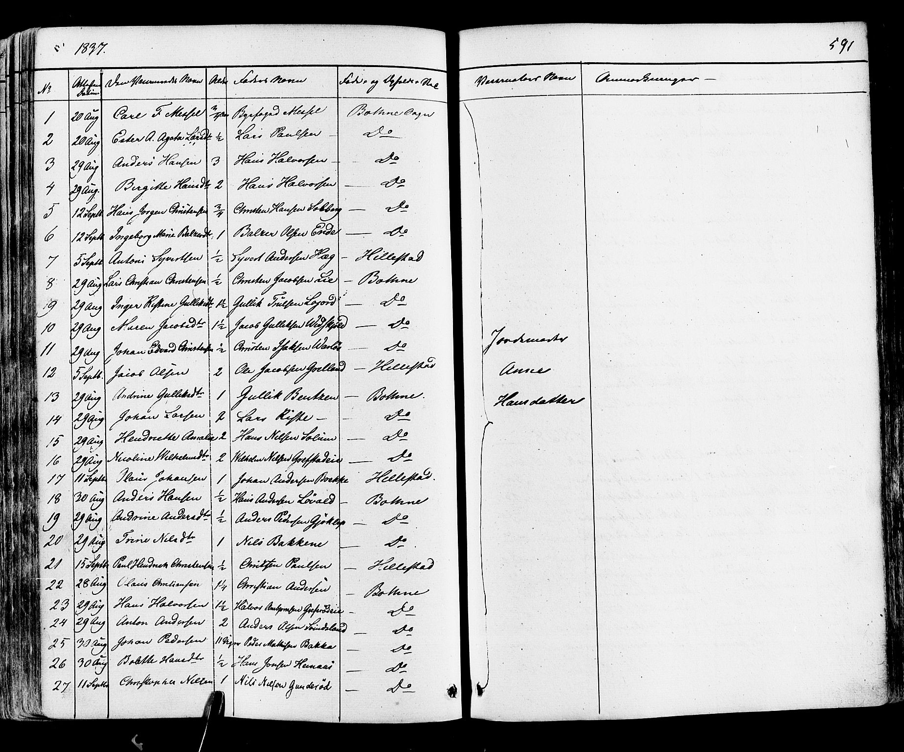 Botne kirkebøker, AV/SAKO-A-340/F/Fa/L0006: Parish register (official) no. I 6, 1836-1877, p. 591