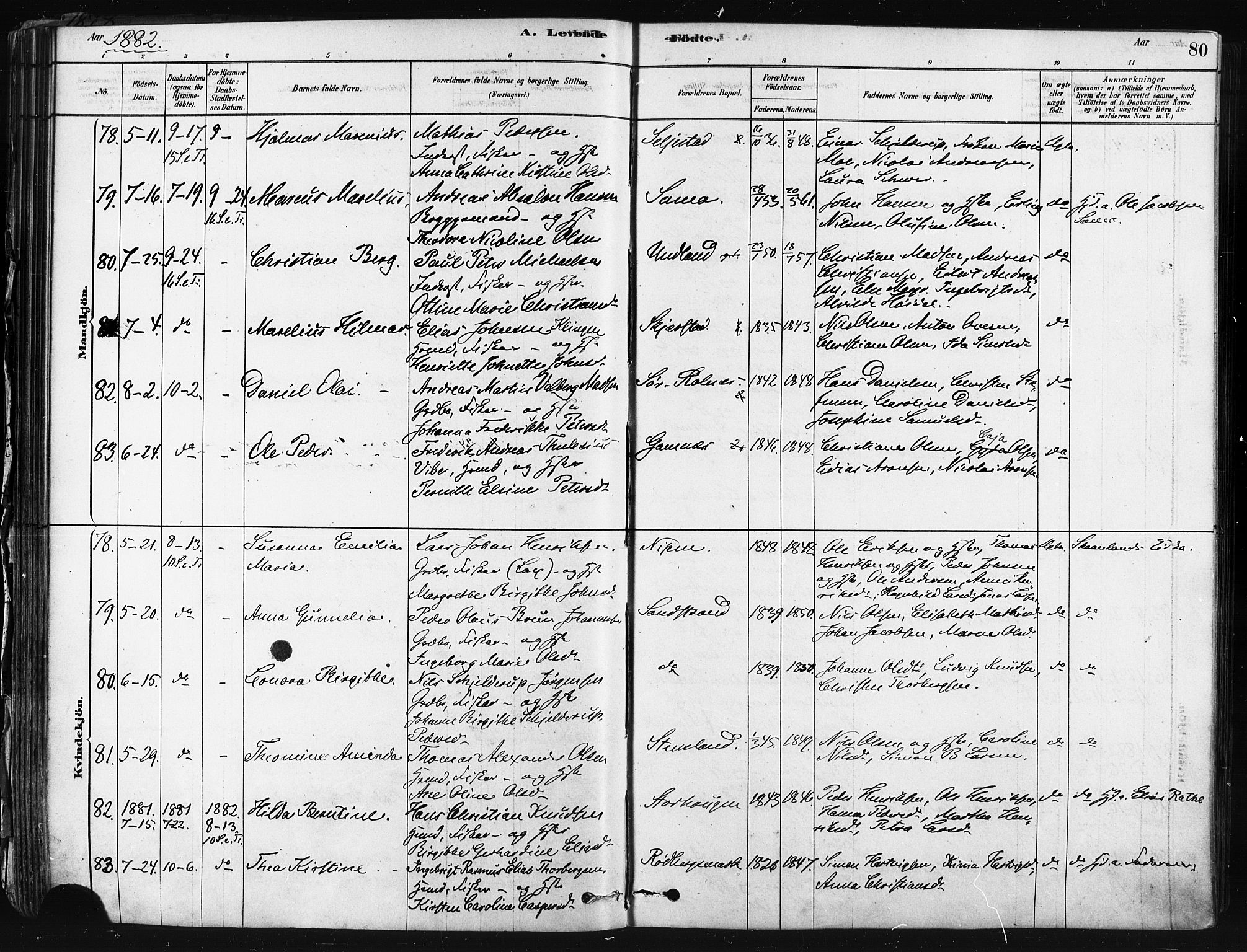 Trondenes sokneprestkontor, SATØ/S-1319/H/Ha/L0014kirke: Parish register (official) no. 14, 1878-1889, p. 80