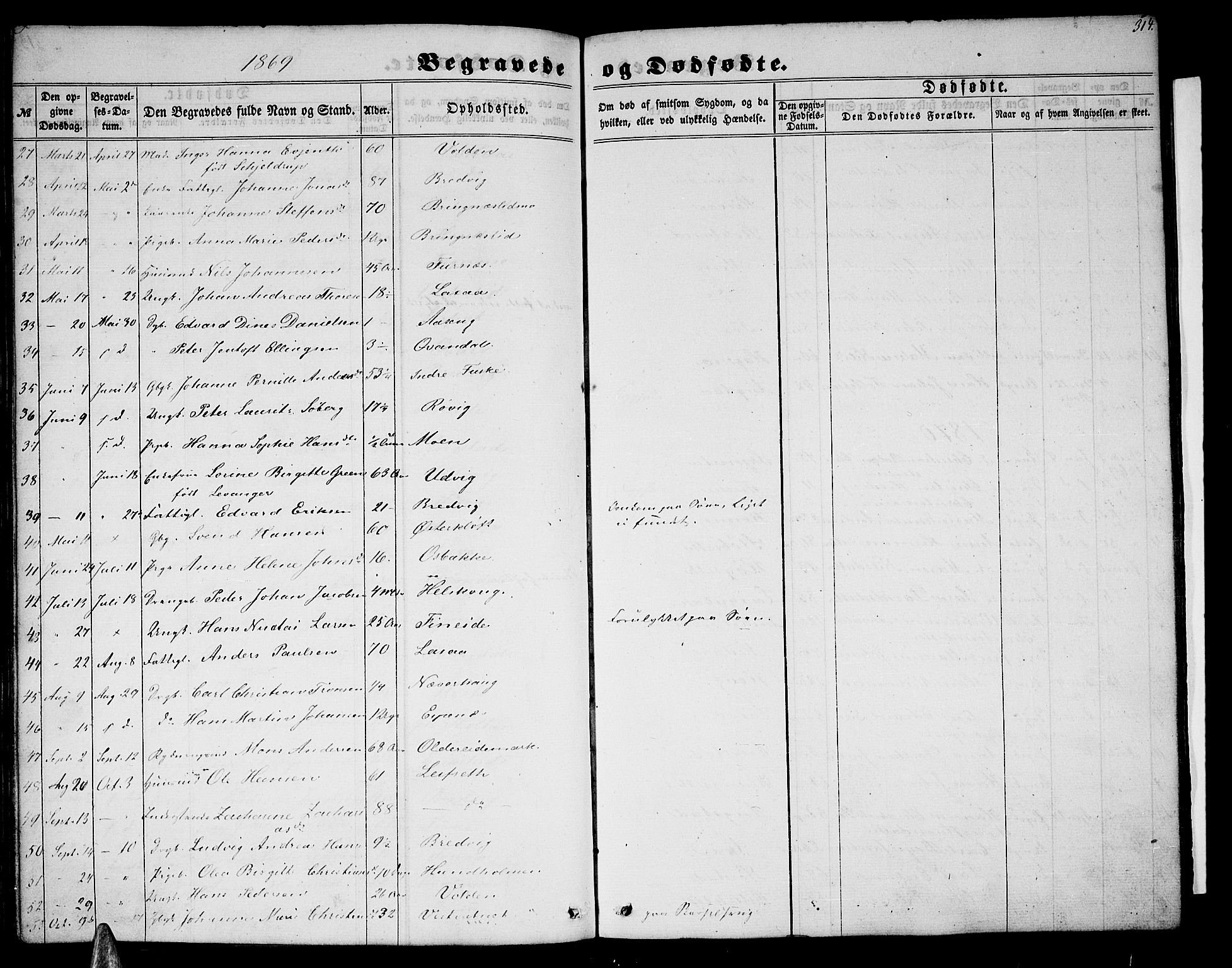 Ministerialprotokoller, klokkerbøker og fødselsregistre - Nordland, AV/SAT-A-1459/852/L0753: Parish register (copy) no. 852C04, 1856-1877, p. 314