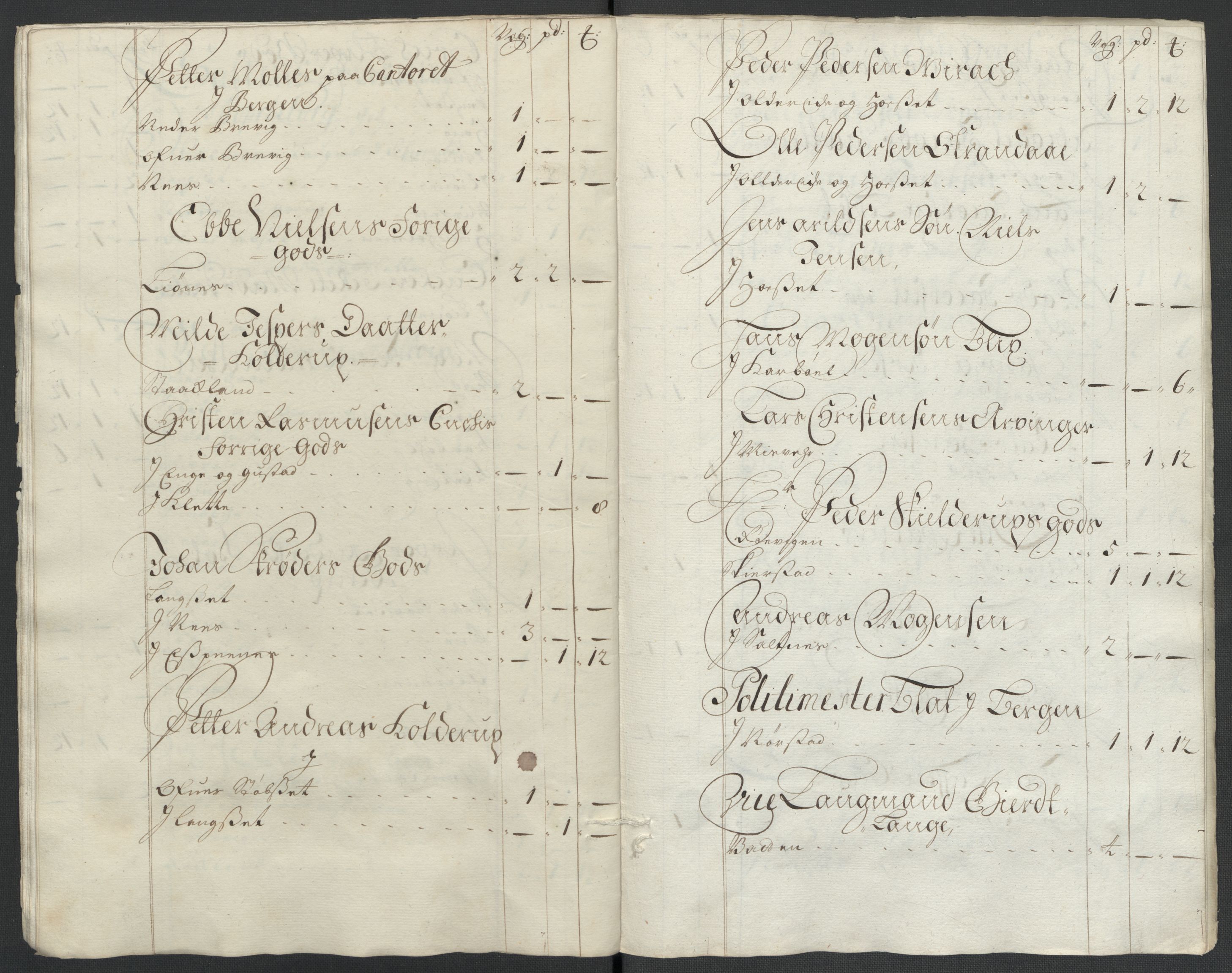 Rentekammeret inntil 1814, Reviderte regnskaper, Fogderegnskap, RA/EA-4092/R66/L4581: Fogderegnskap Salten, 1707-1710, p. 64
