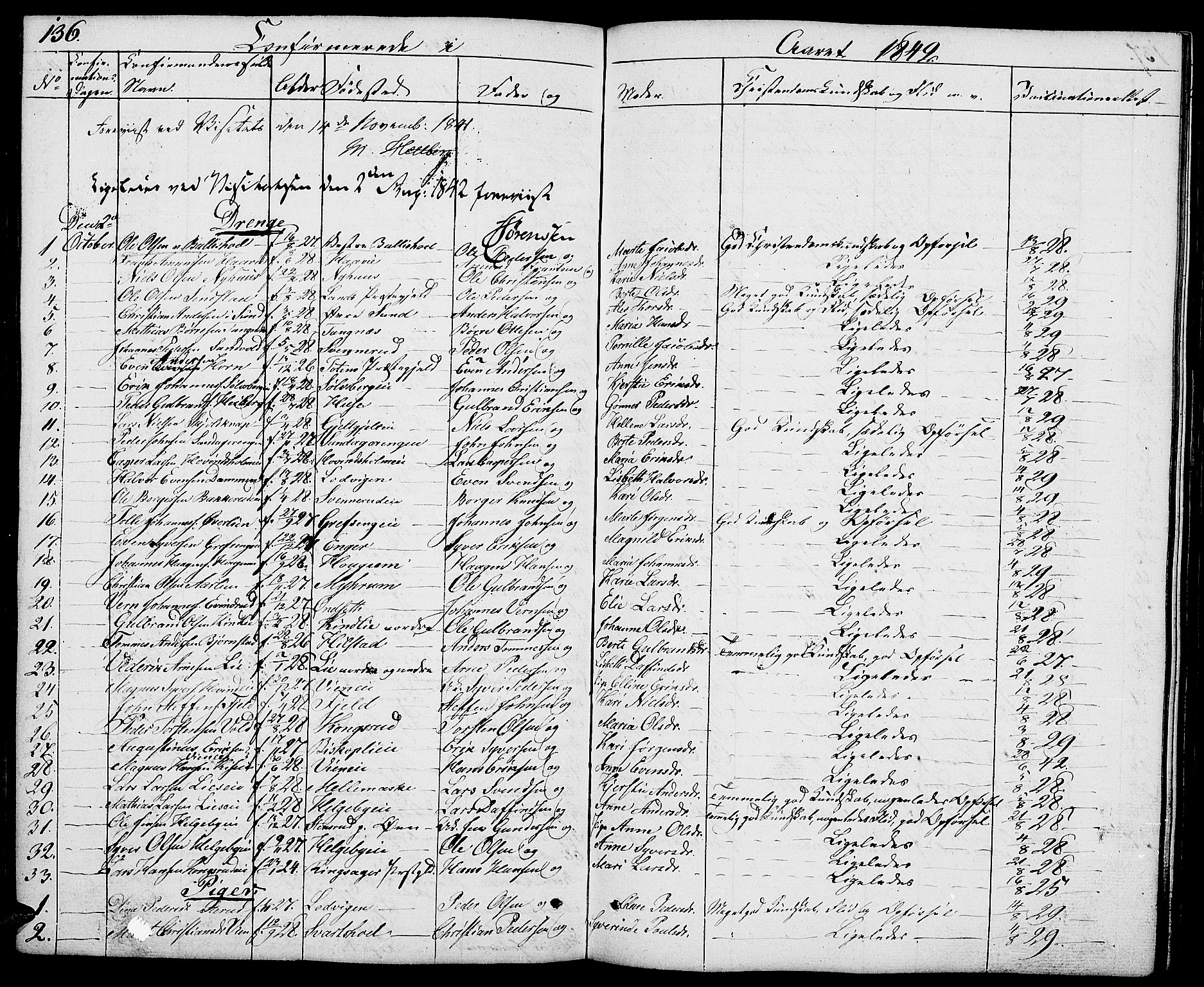 Nes prestekontor, Hedmark, AV/SAH-PREST-020/L/La/L0004: Parish register (copy) no. 4, 1832-1861, p. 136