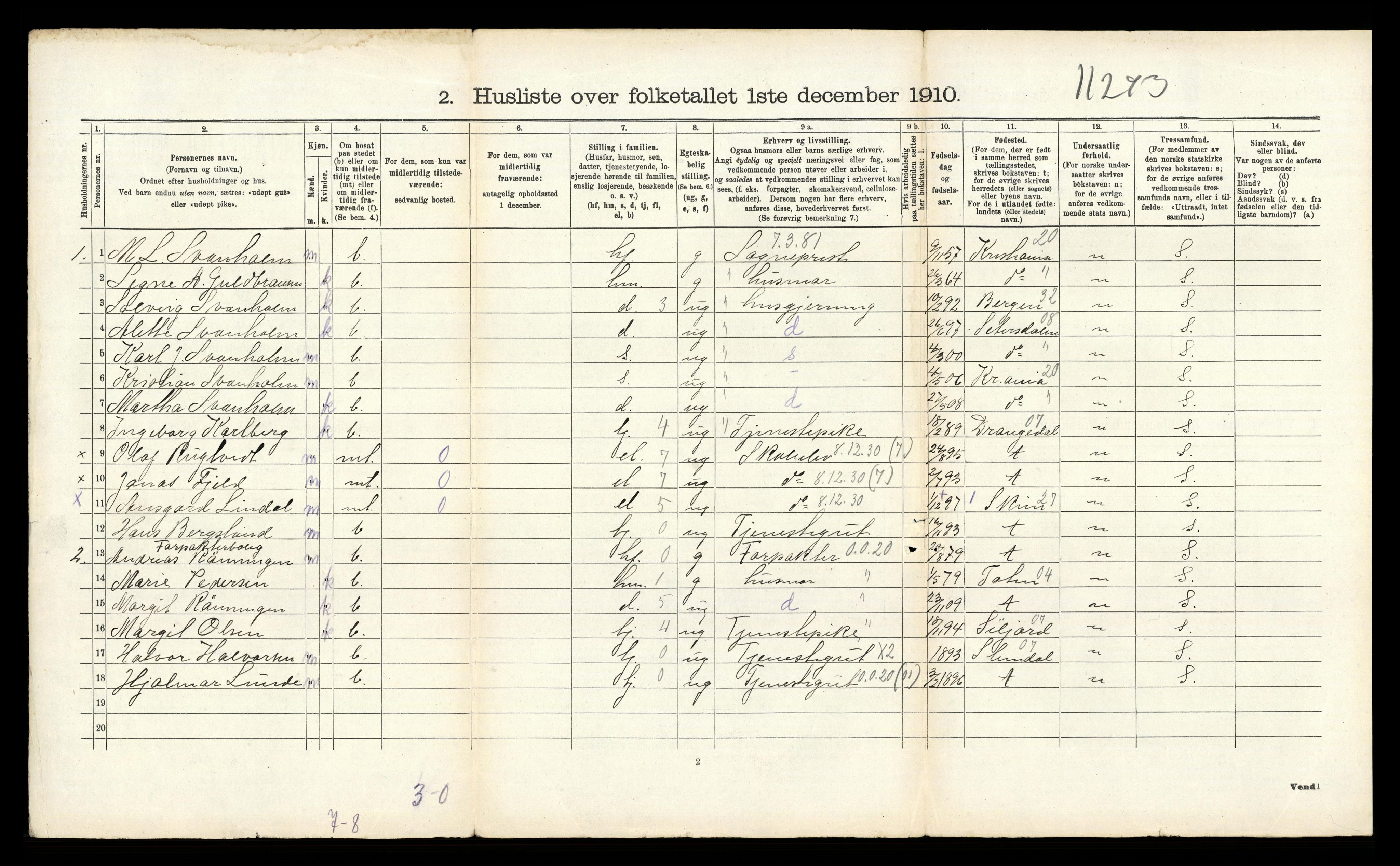 RA, 1910 census for Solum, 1910, p. 2738