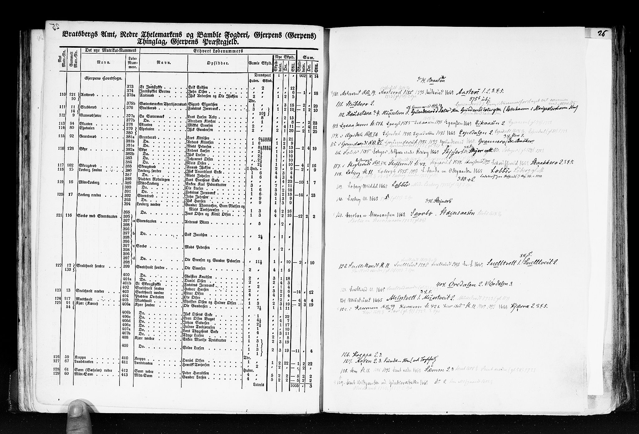 Rygh, AV/RA-PA-0034/F/Fb/L0007: Matrikkelen for 1838 - Bratsberg amt (Telemark fylke), 1838, p. 25c