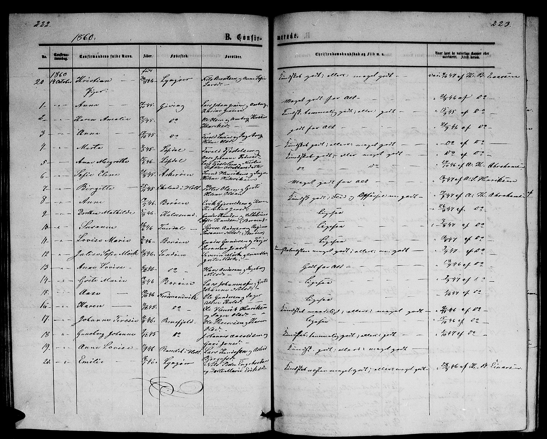 Dypvåg sokneprestkontor, AV/SAK-1111-0007/F/Fb/Fba/L0011: Parish register (copy) no. B 11, 1857-1872, p. 222-223