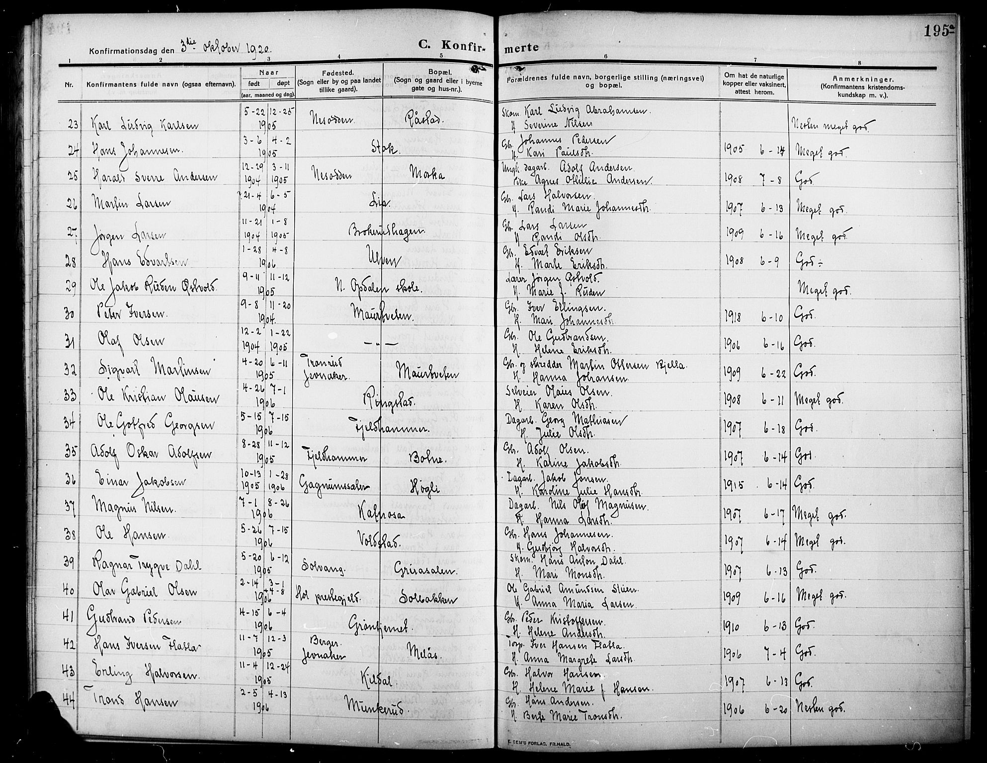 Lunner prestekontor, SAH/PREST-118/H/Ha/Hab/L0001: Parish register (copy) no. 1, 1909-1922, p. 195