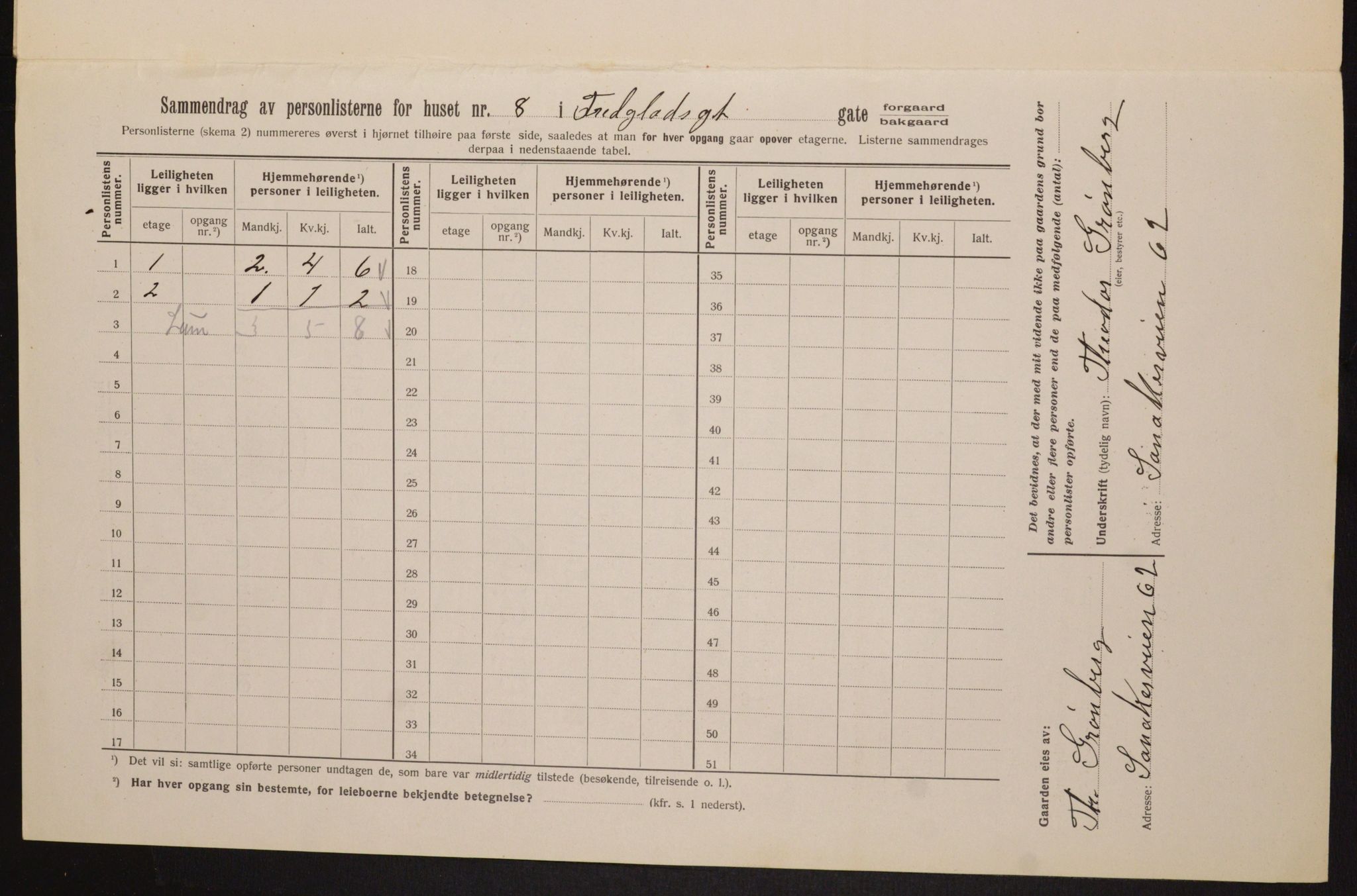 OBA, Municipal Census 1913 for Kristiania, 1913, p. 26695