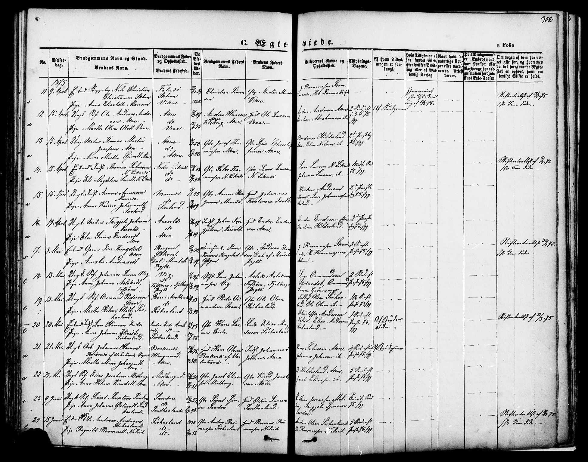 Skudenes sokneprestkontor, SAST/A -101849/H/Ha/Haa/L0006: Parish register (official) no. A 4, 1864-1881, p. 302