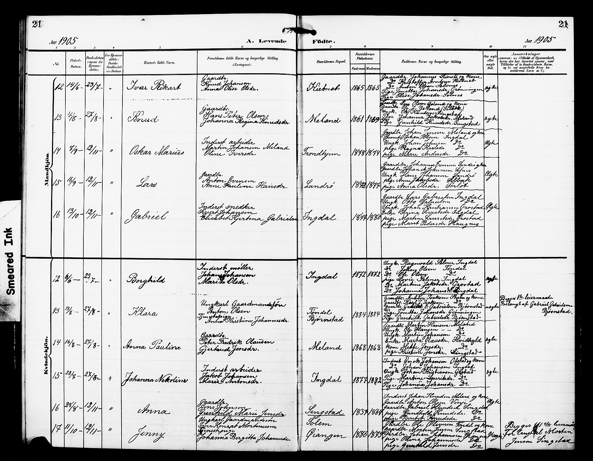 Ministerialprotokoller, klokkerbøker og fødselsregistre - Sør-Trøndelag, AV/SAT-A-1456/663/L0763: Parish register (copy) no. 663C03, 1899-1908, p. 21