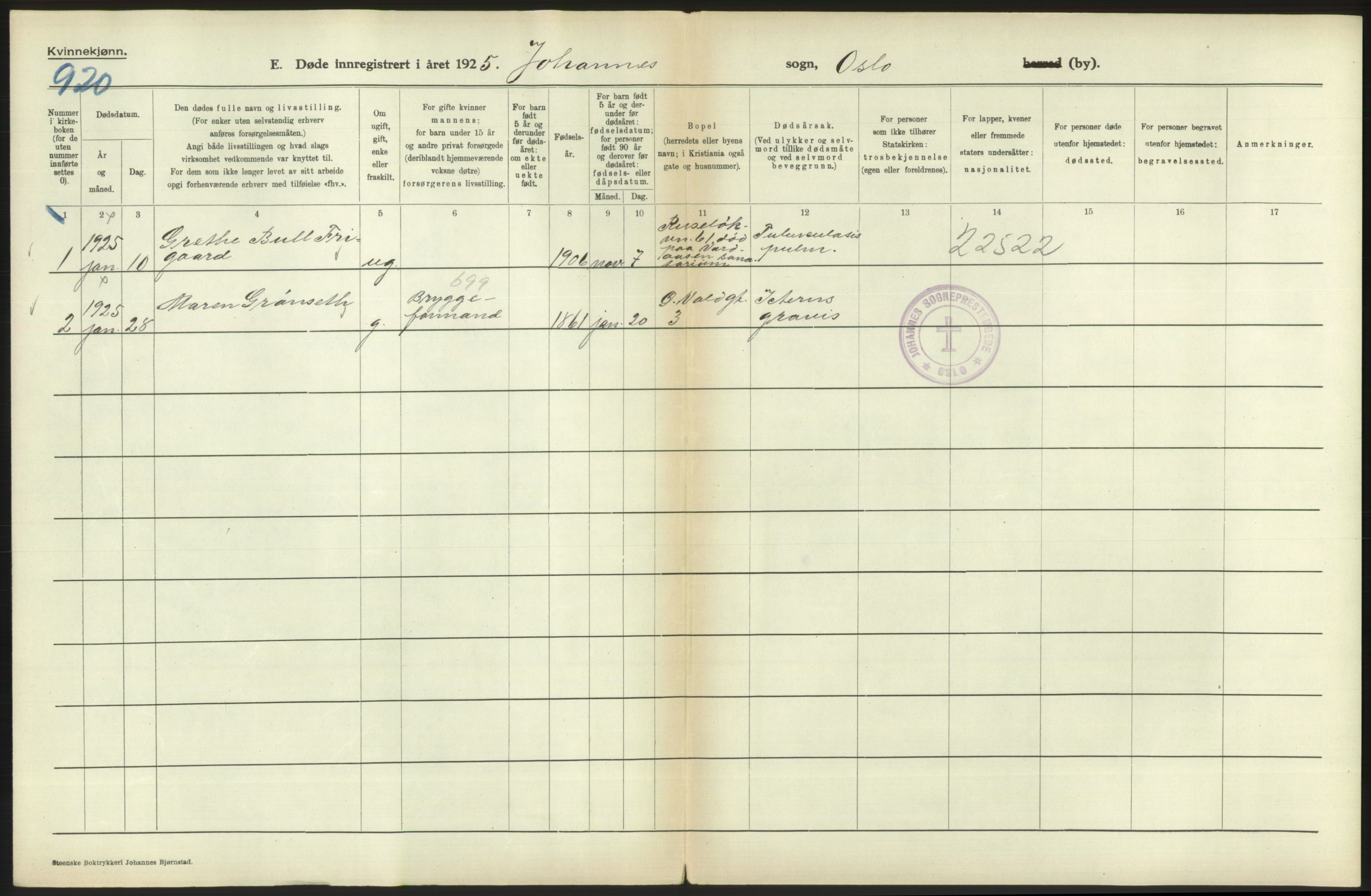 Statistisk sentralbyrå, Sosiodemografiske emner, Befolkning, AV/RA-S-2228/D/Df/Dfc/Dfce/L0010: Oslo: Døde kvinner, dødfødte, 1925, p. 182