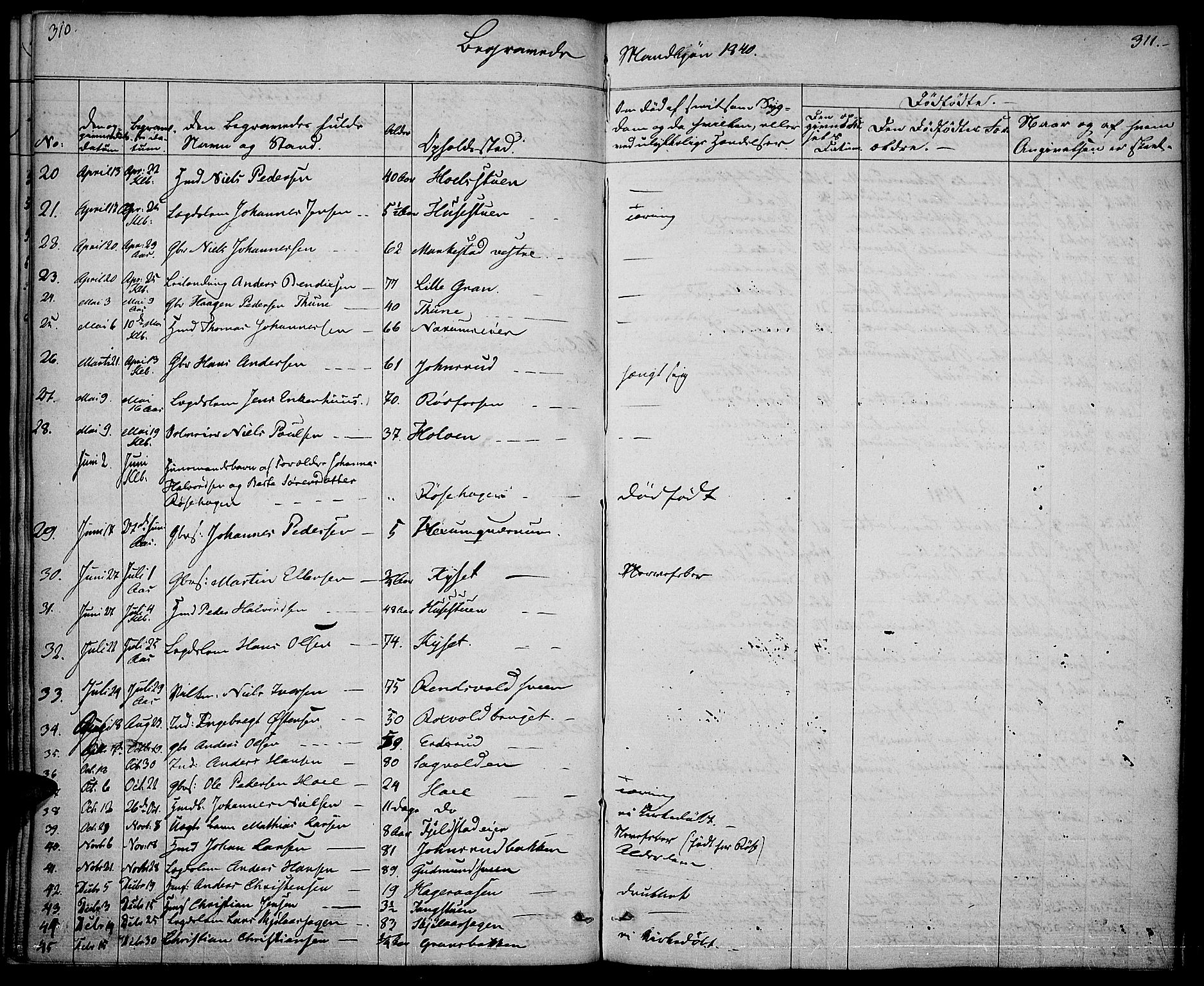 Vestre Toten prestekontor, SAH/PREST-108/H/Ha/Haa/L0003: Parish register (official) no. 3, 1836-1843, p. 310-311