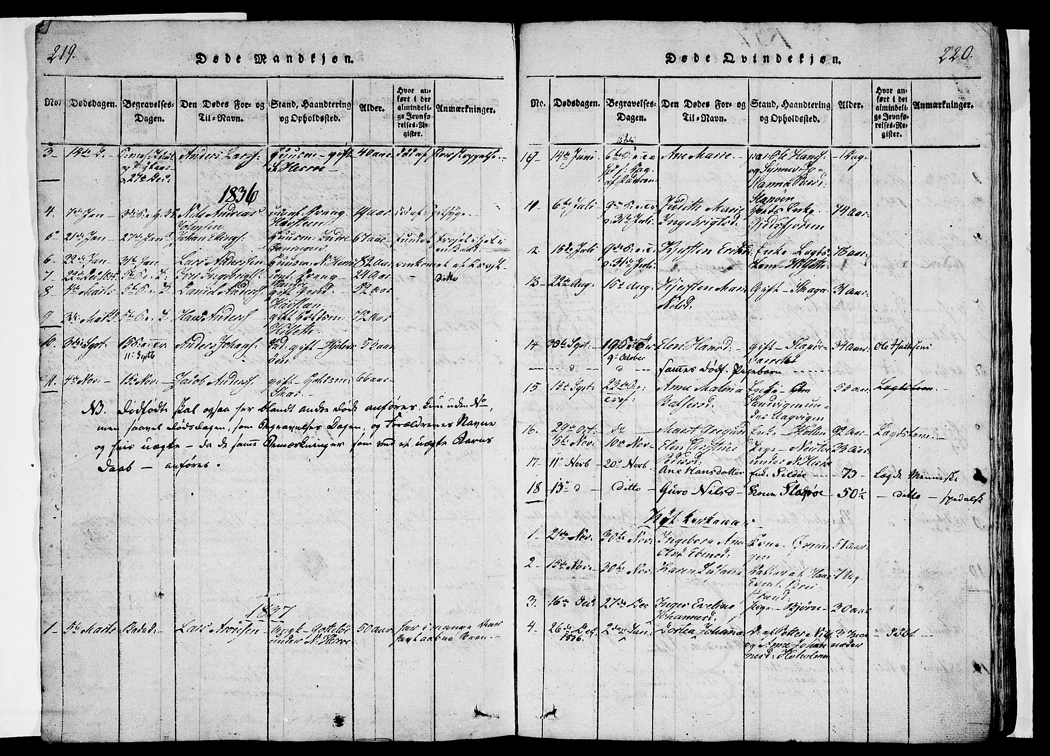 Ministerialprotokoller, klokkerbøker og fødselsregistre - Nordland, SAT/A-1459/834/L0510: Parish register (copy) no. 834C01, 1820-1847, p. 219-220