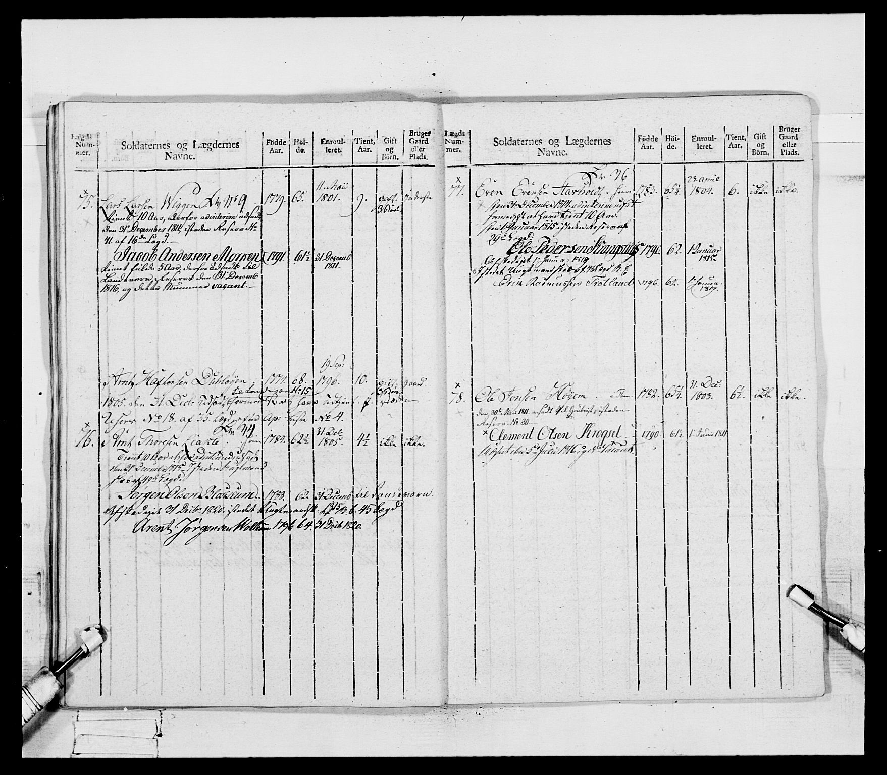 Generalitets- og kommissariatskollegiet, Det kongelige norske kommissariatskollegium, RA/EA-5420/E/Eh/L0083a: 2. Trondheimske nasjonale infanteriregiment, 1810, p. 81