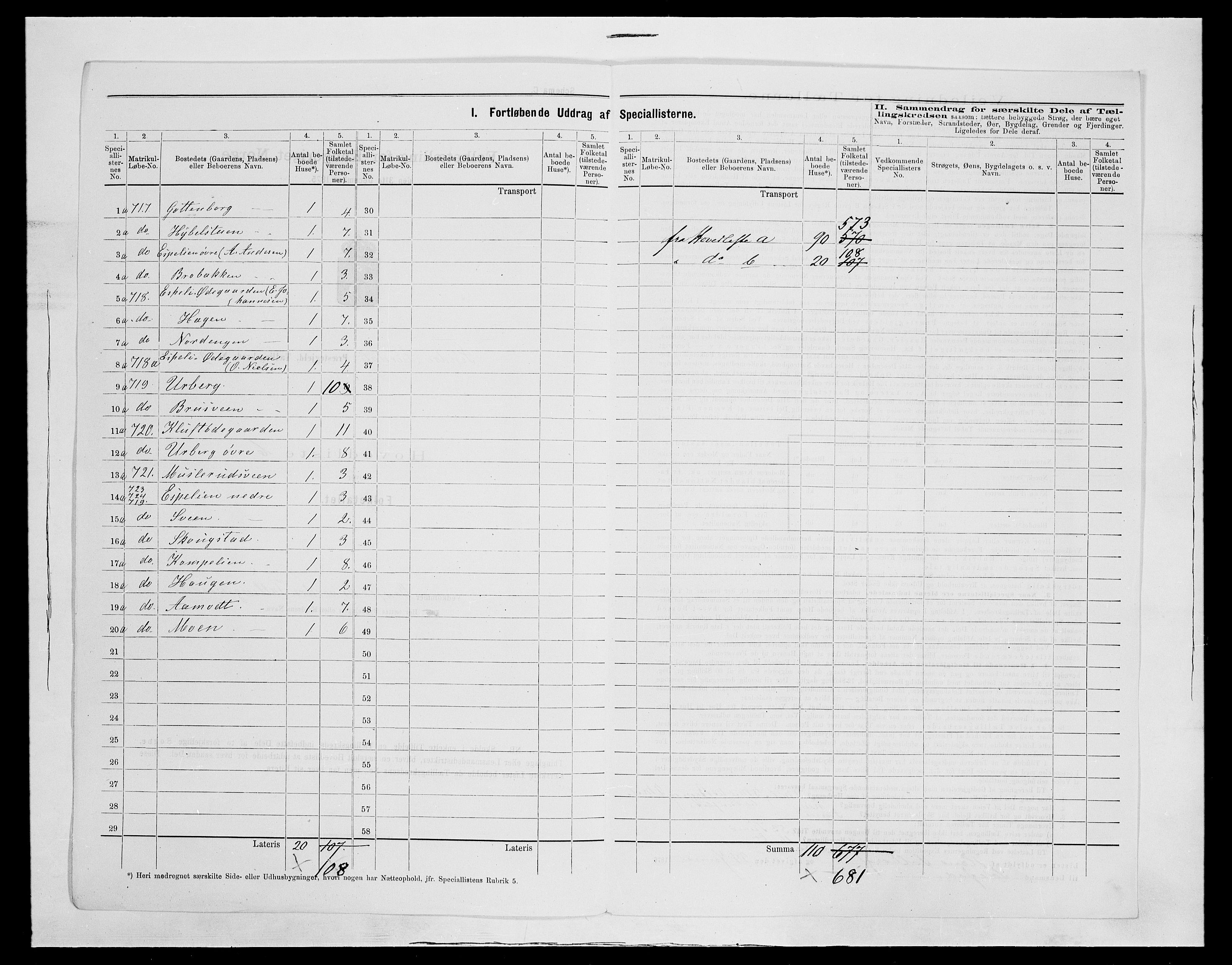 SAH, 1875 census for 0540P Sør-Aurdal, 1875, p. 53