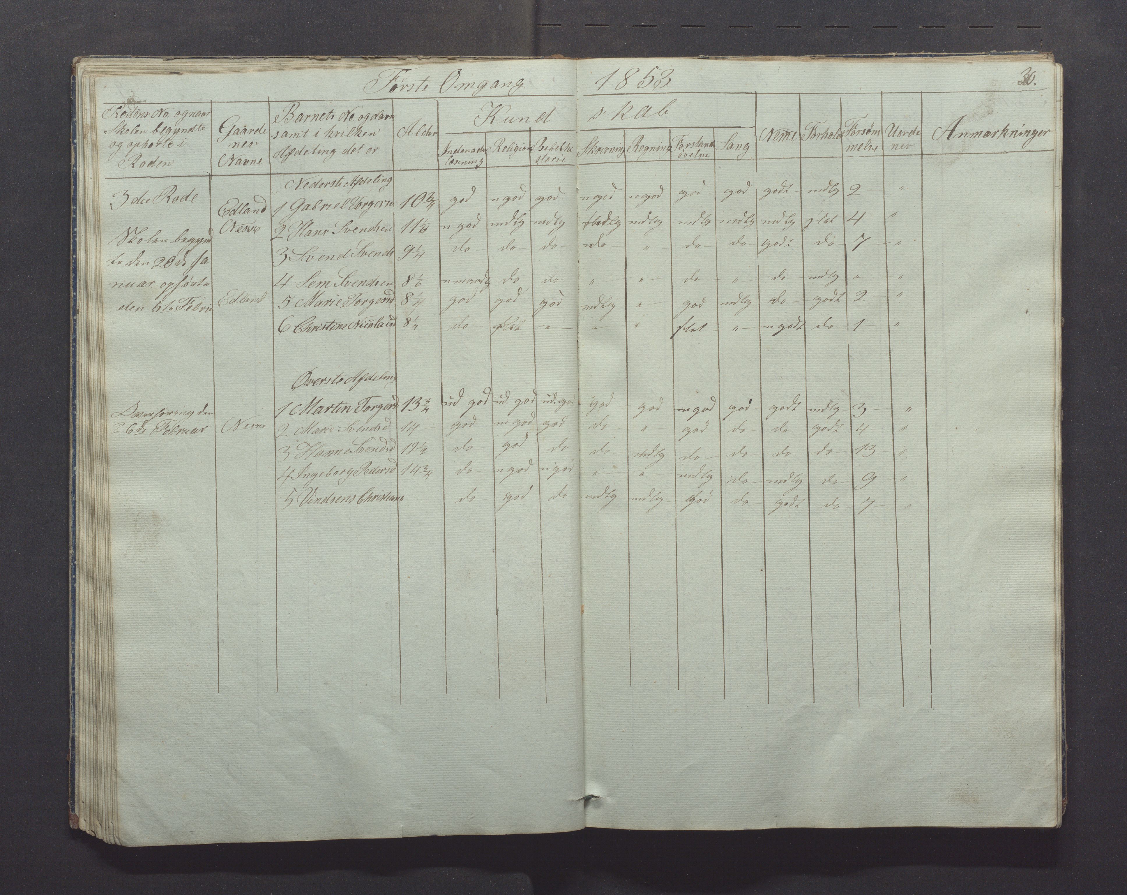 Gjesdal kommune - Skolestyret, IKAR/K-101388/H/L0001: Skoleprotokoll, 1847-1861, p. 30